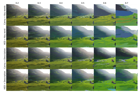 Electronics 13 03462 i008