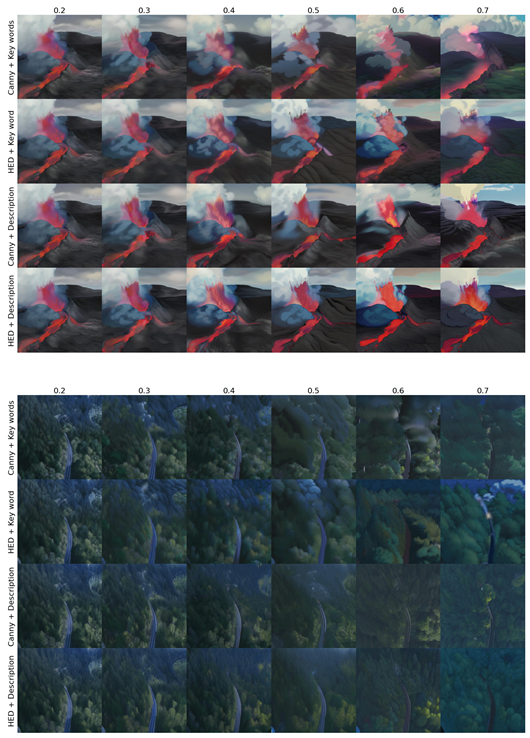 Electronics 13 03462 i009