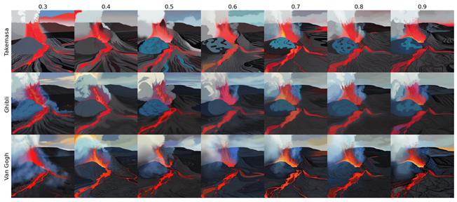 Electronics 13 03462 i013