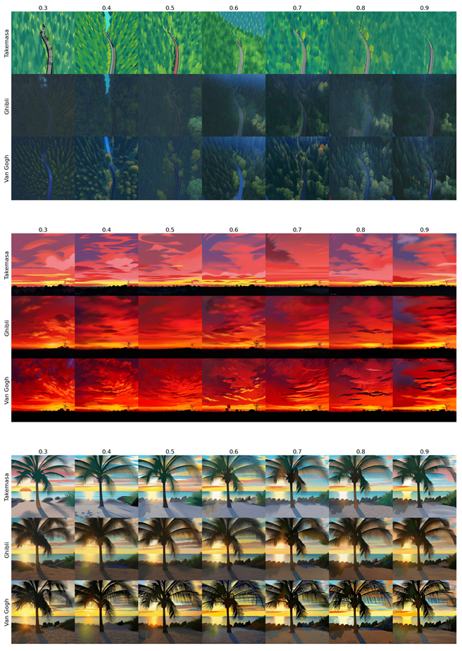 Electronics 13 03462 i014