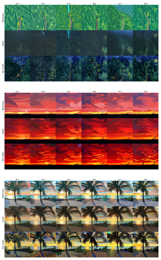 Electronics 13 03462 i015