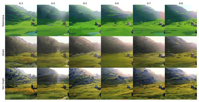 Electronics 13 03462 i016