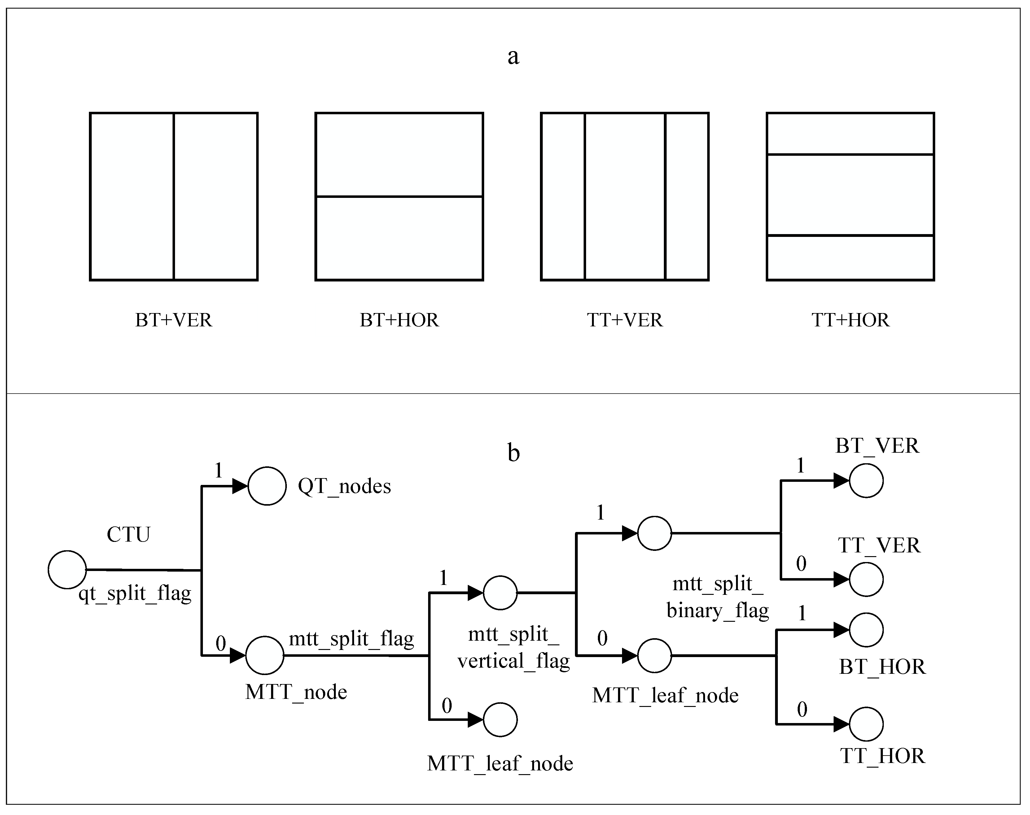 Electronics 13 03465 g002