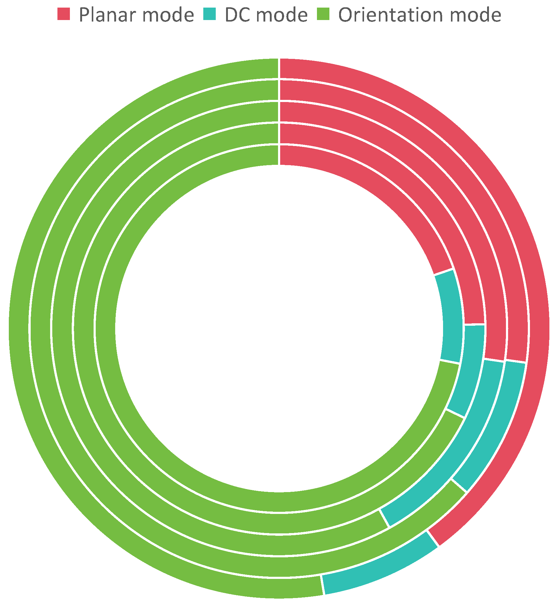 Electronics 13 03465 g005