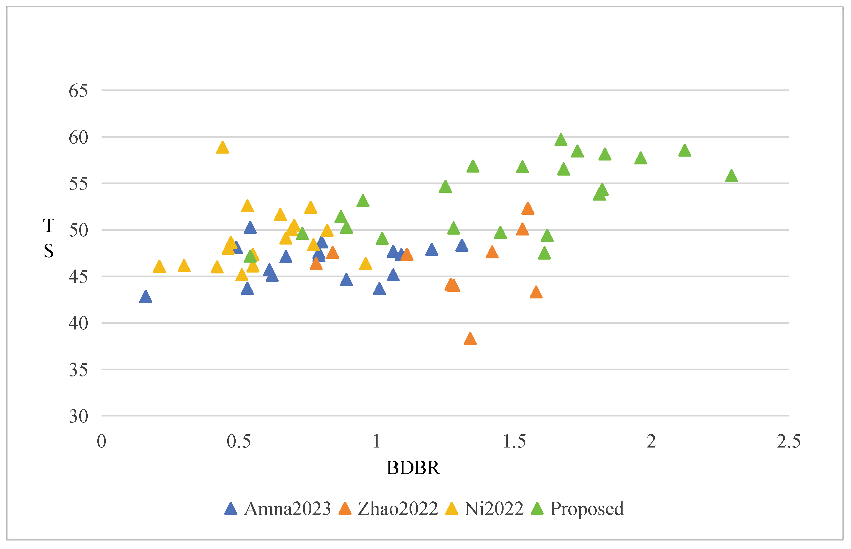 Electronics 13 03465 g010