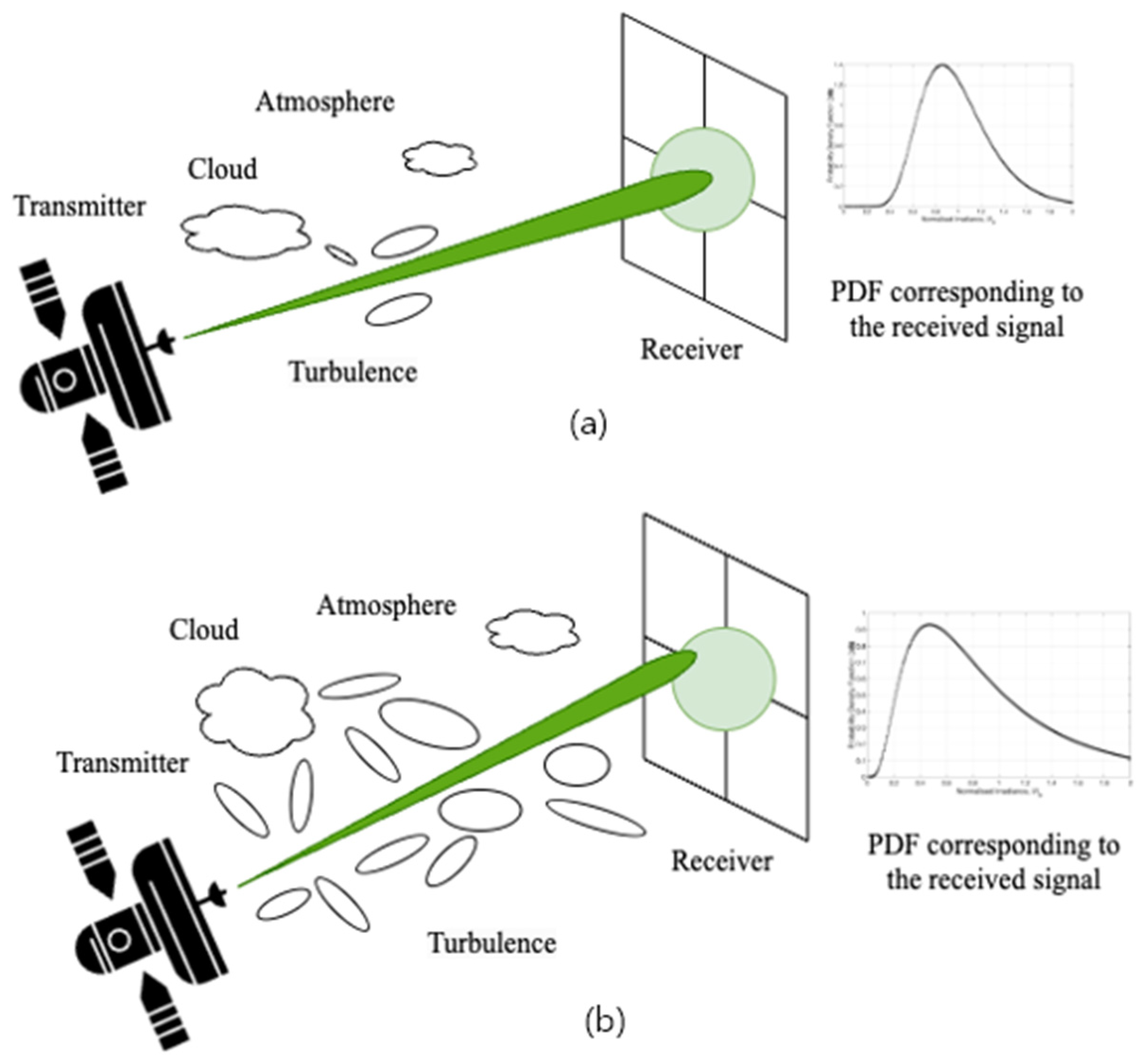 Electronics 13 03466 g001