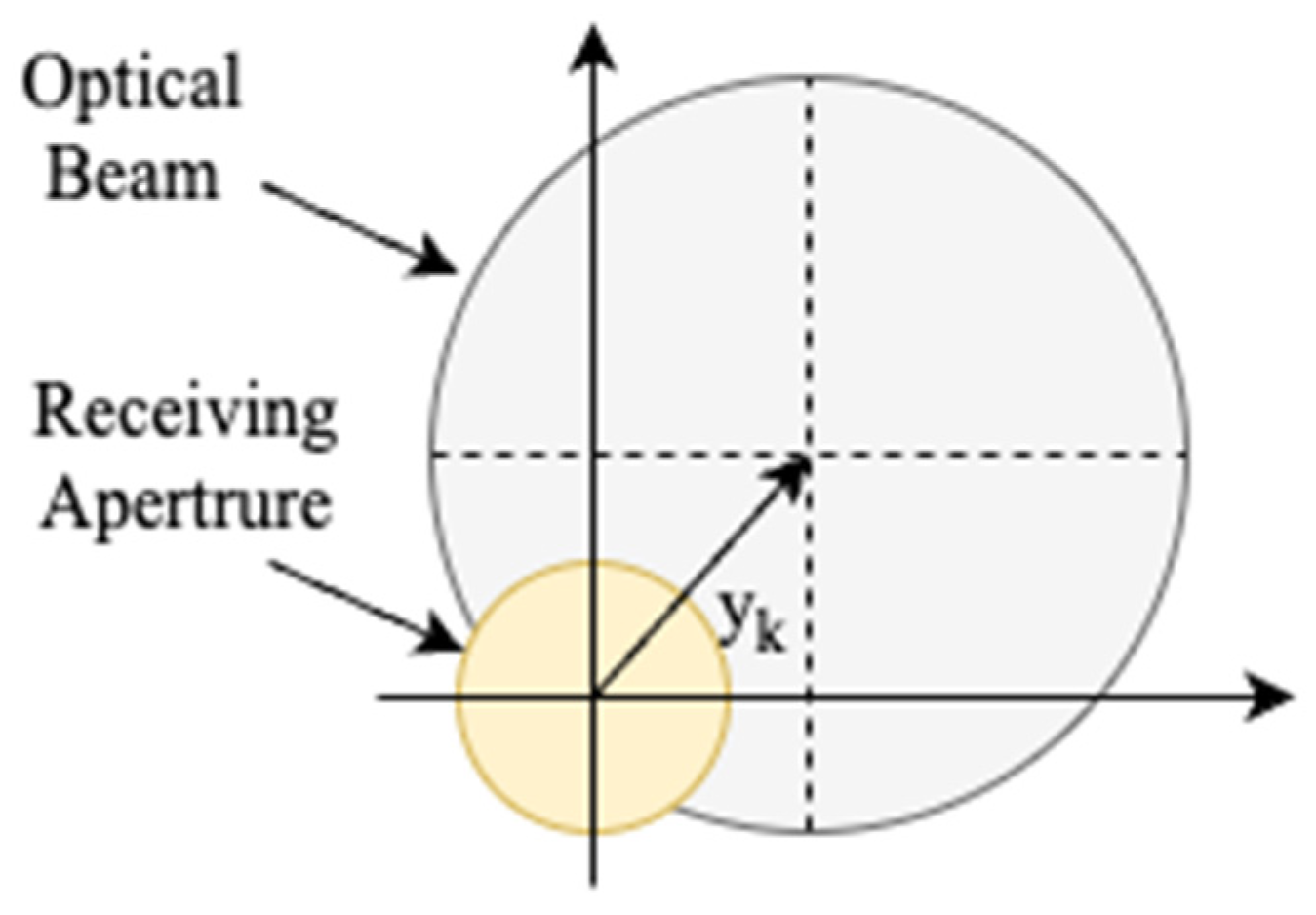 Electronics 13 03466 g004