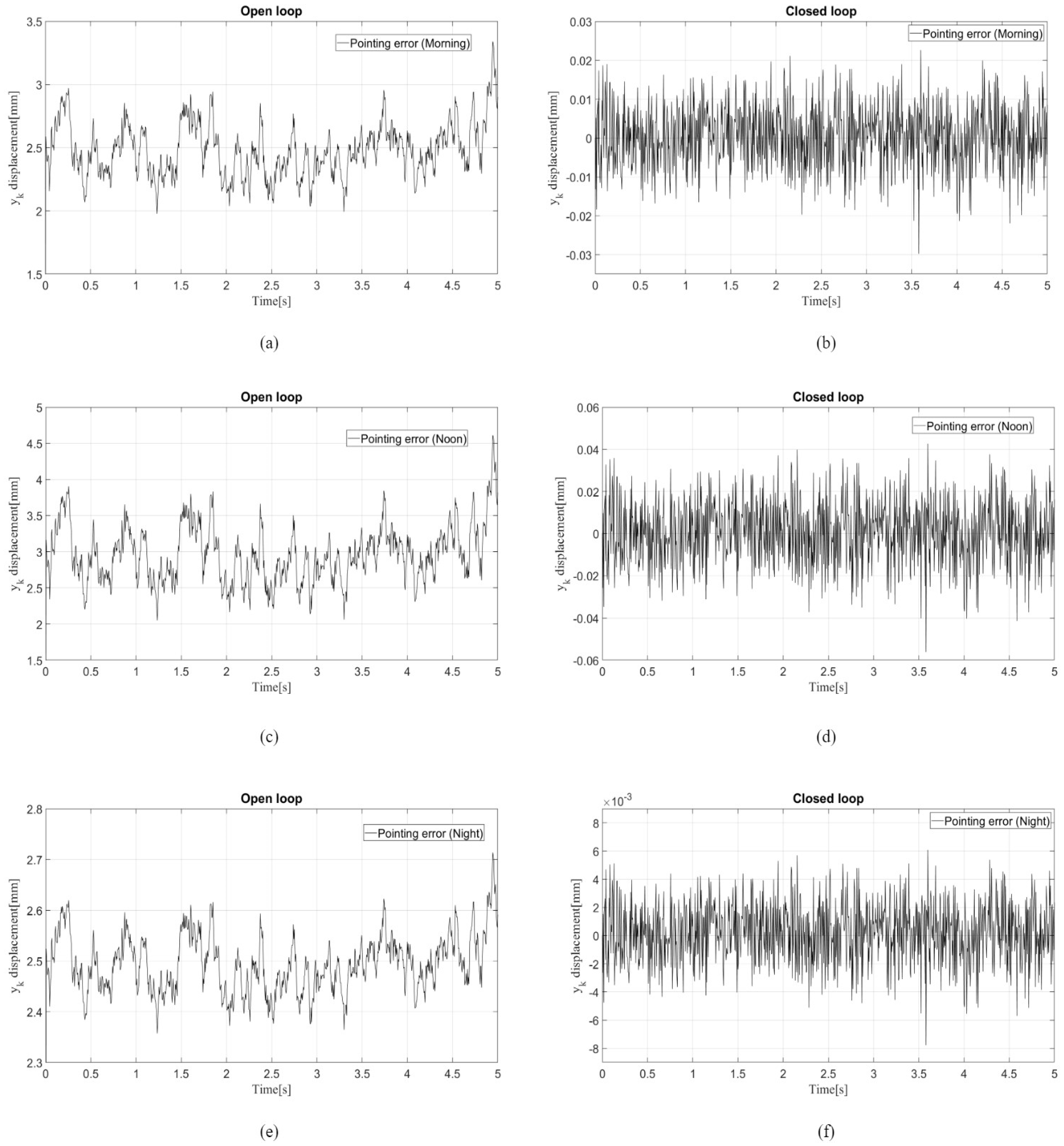 Electronics 13 03466 g006