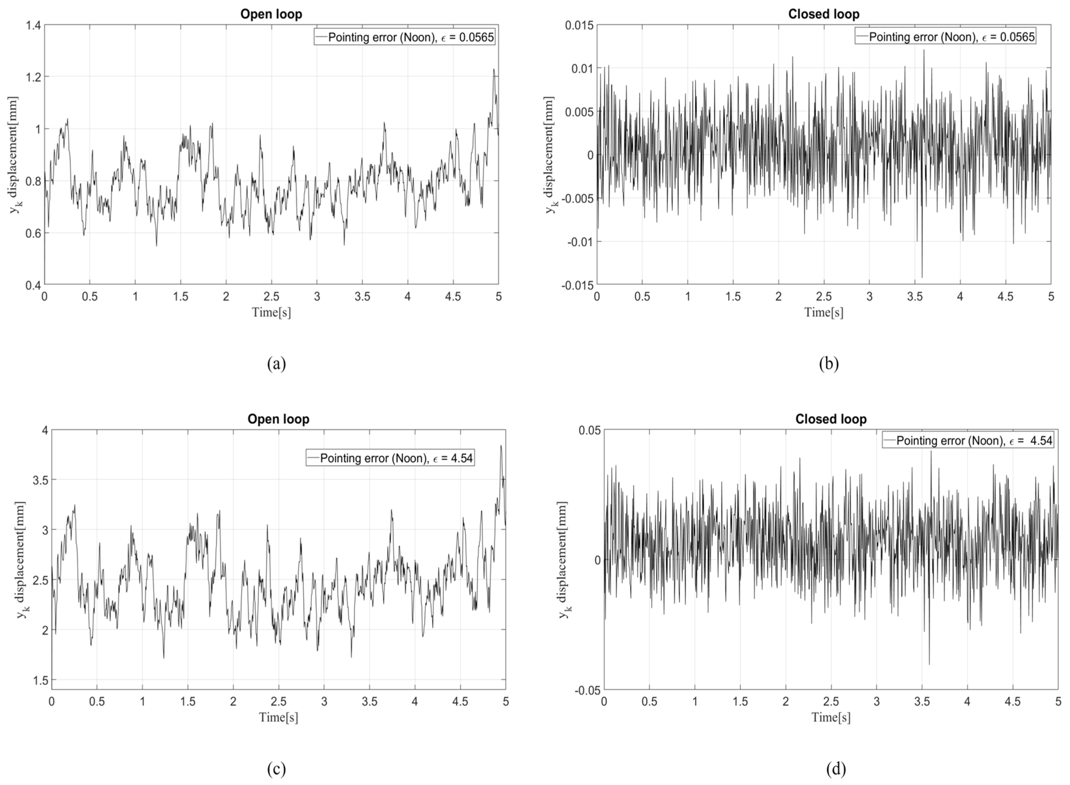 Electronics 13 03466 g007