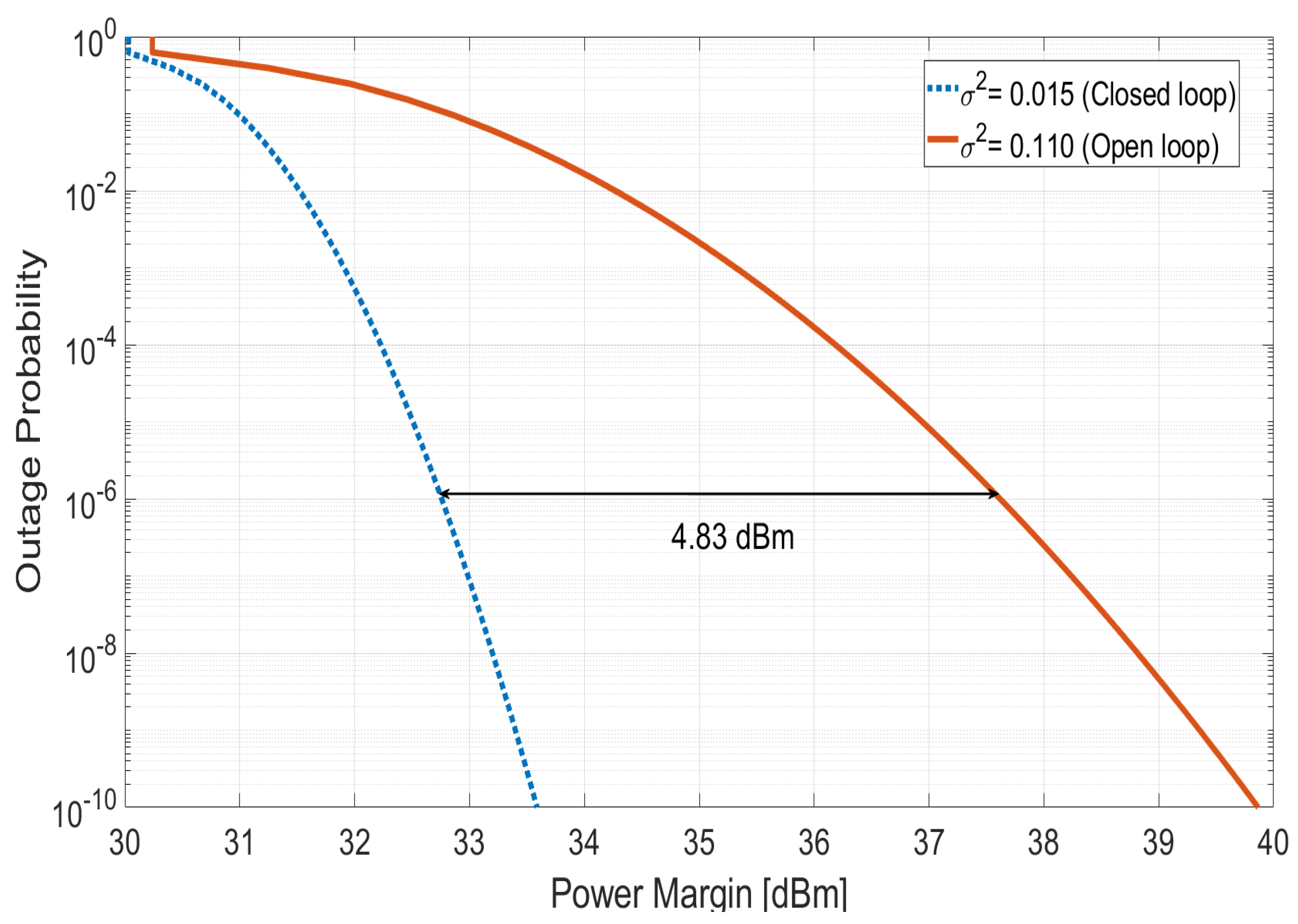 Electronics 13 03466 g010