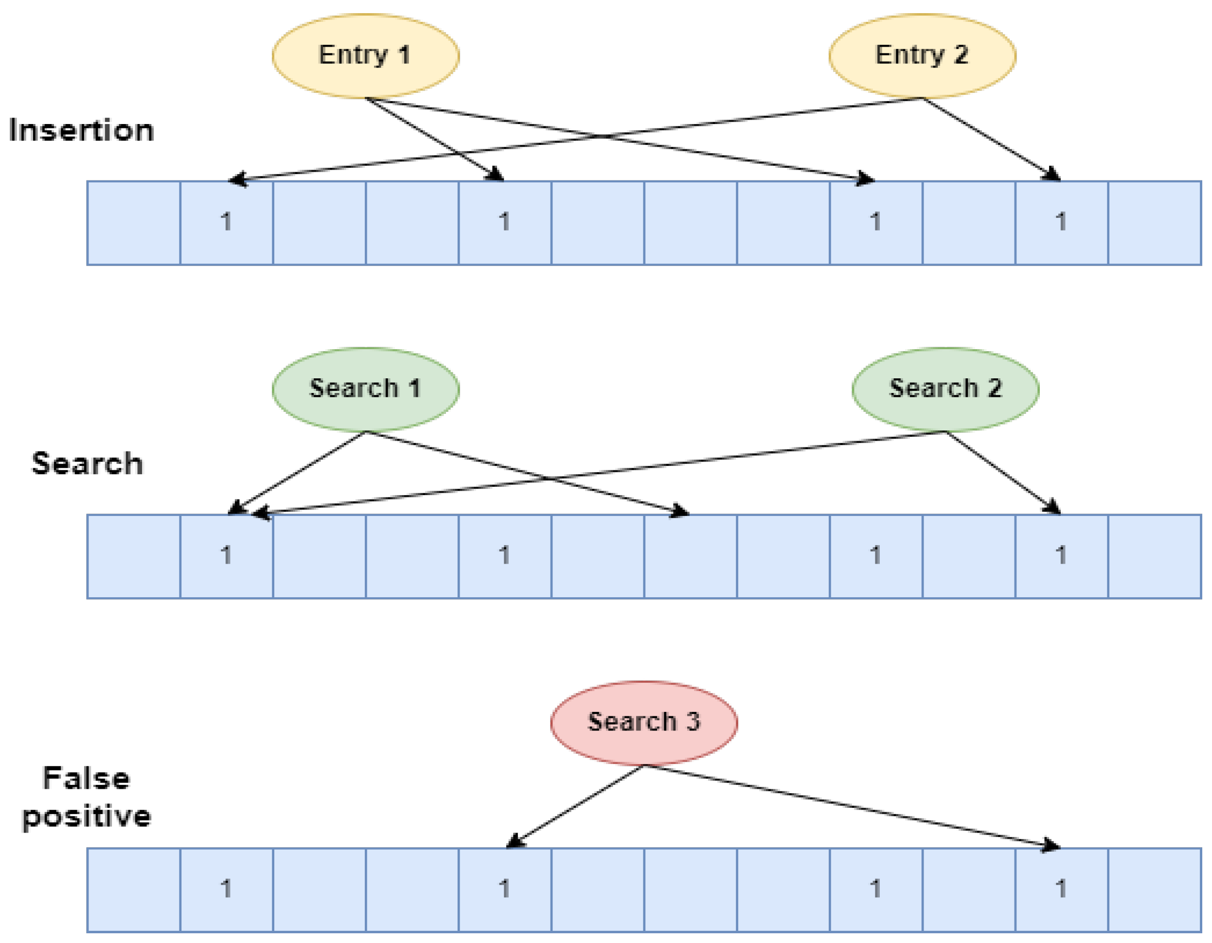 Electronics 13 03467 g002