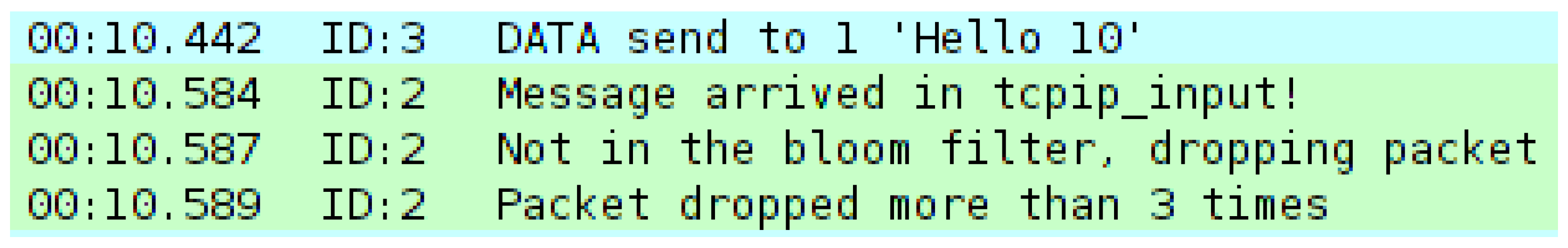 Electronics 13 03467 g003