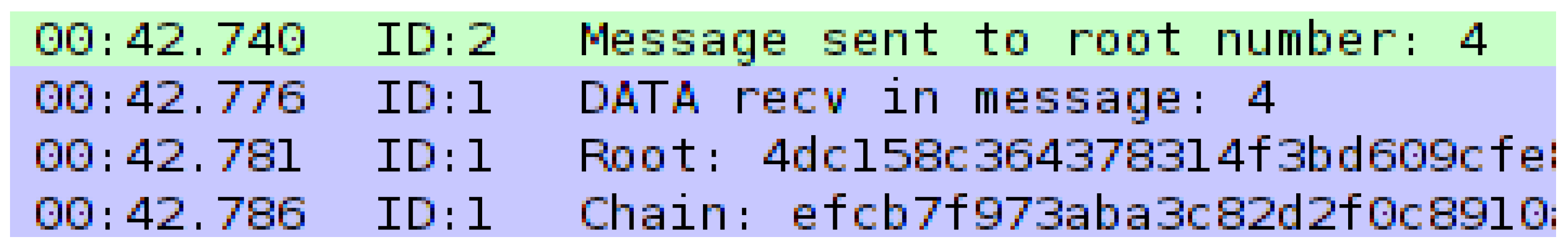 Electronics 13 03467 g004