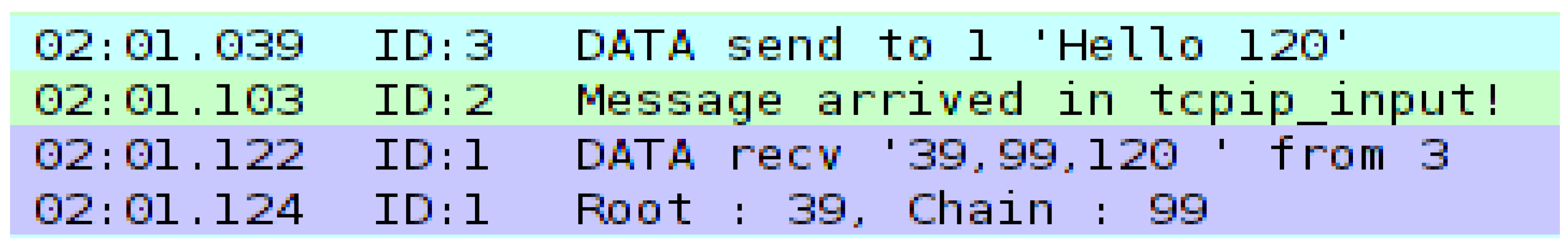 Electronics 13 03467 g005