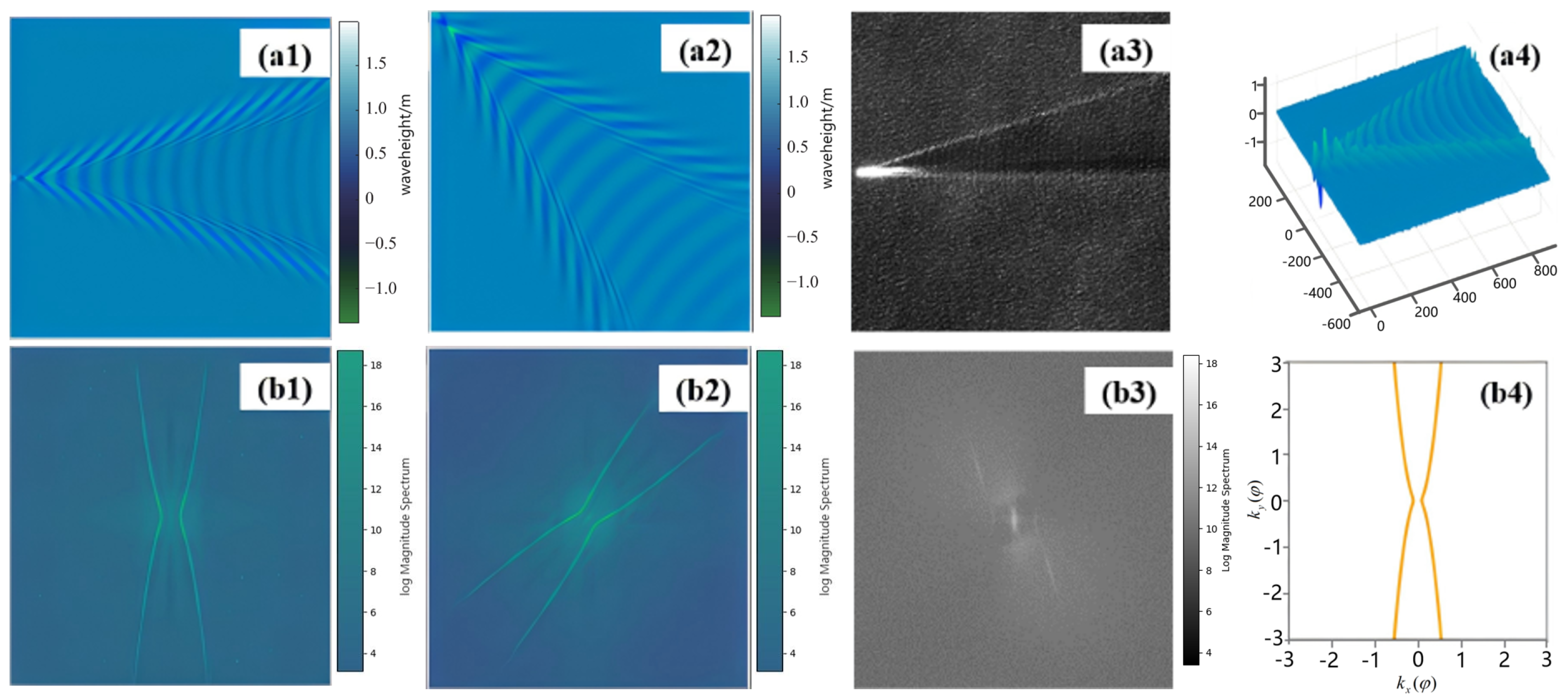 Electronics 13 03468 g003