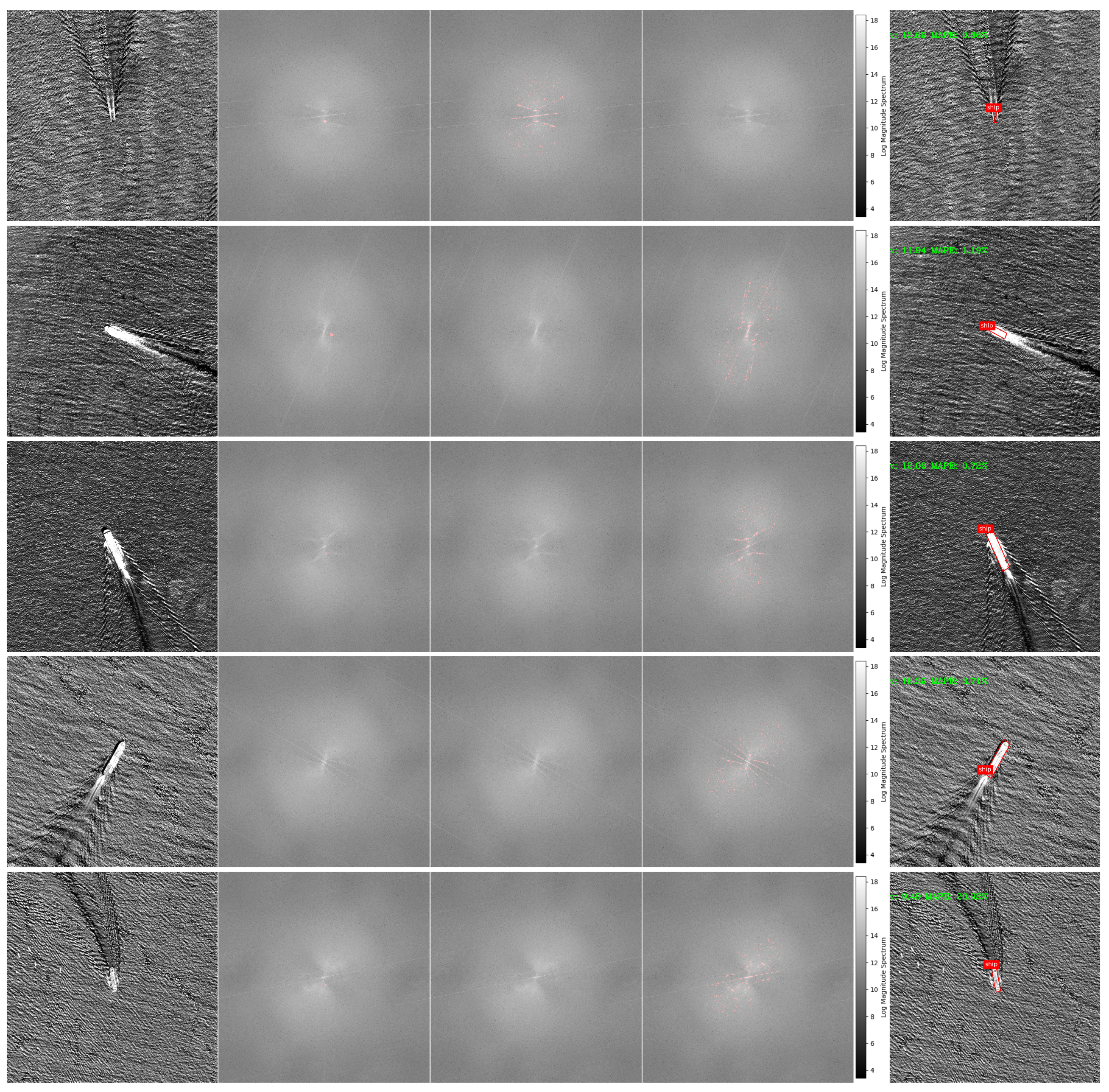 Electronics 13 03468 g005