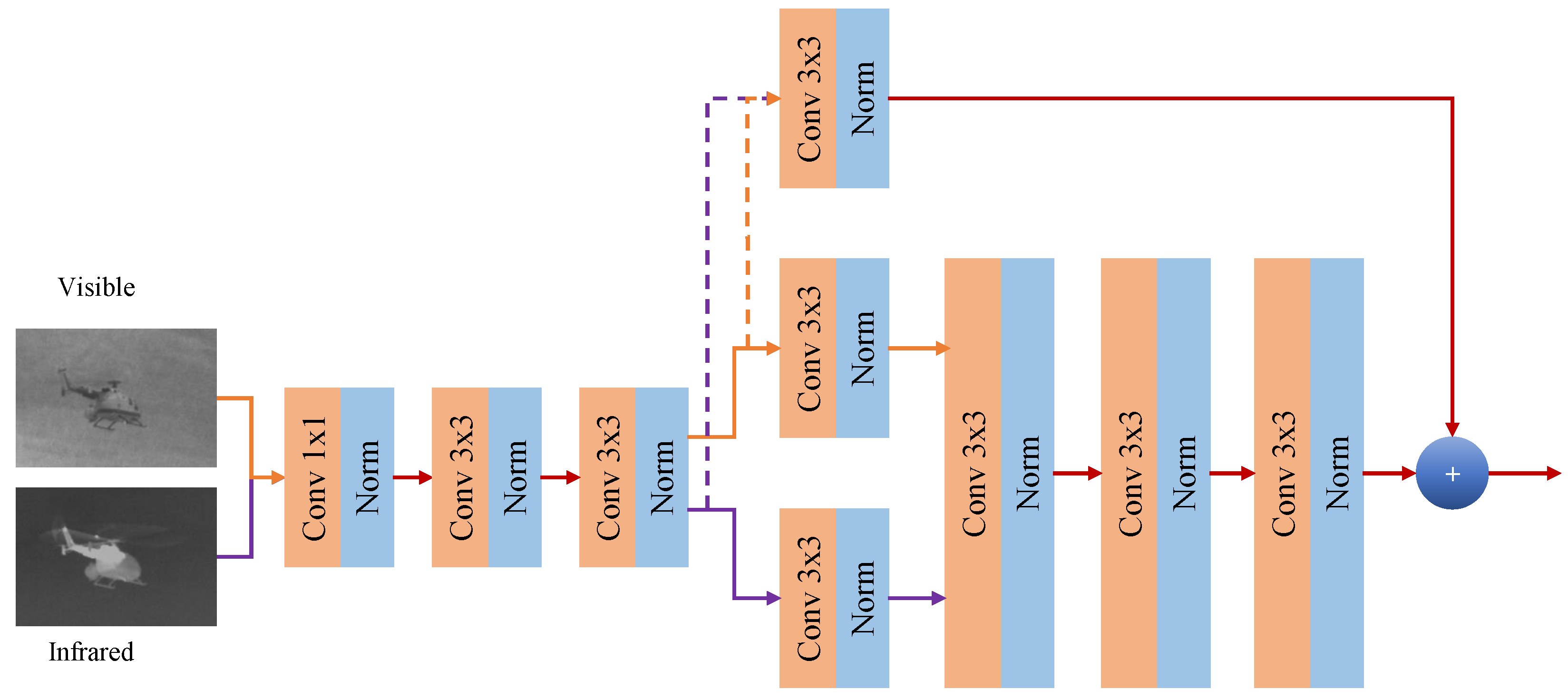 Electronics 13 03470 g002