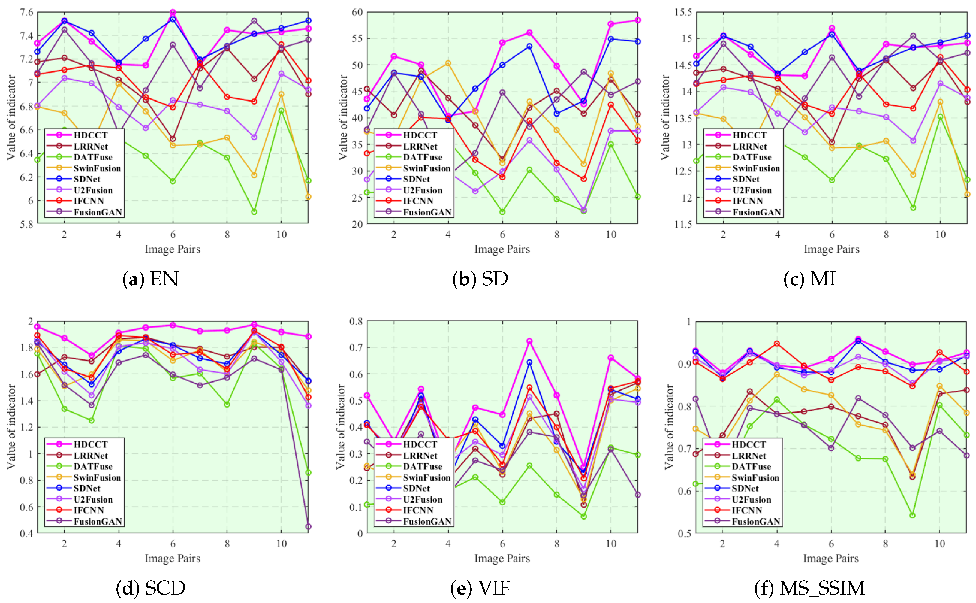 Electronics 13 03470 g007