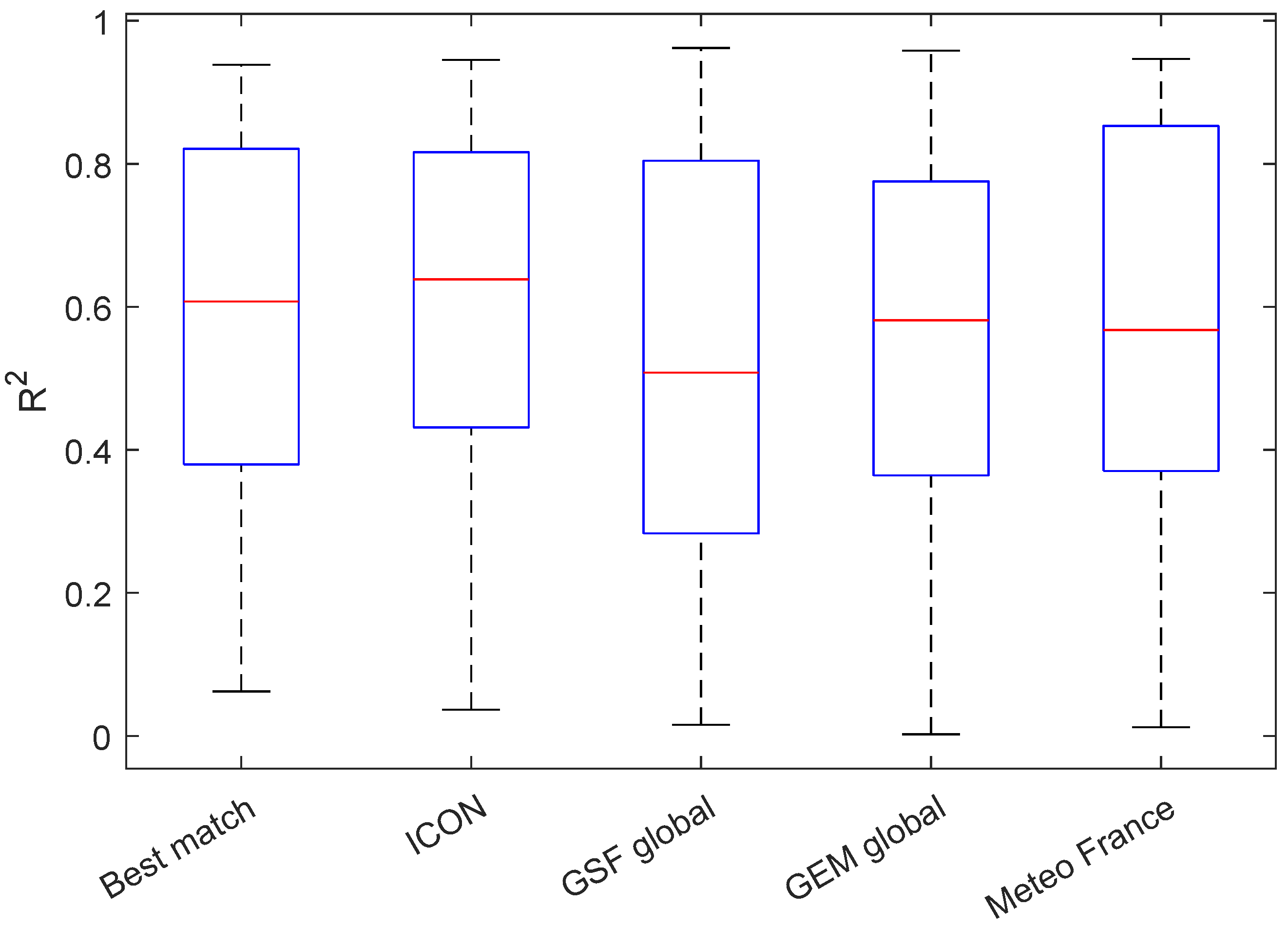 Electronics 13 03472 g002