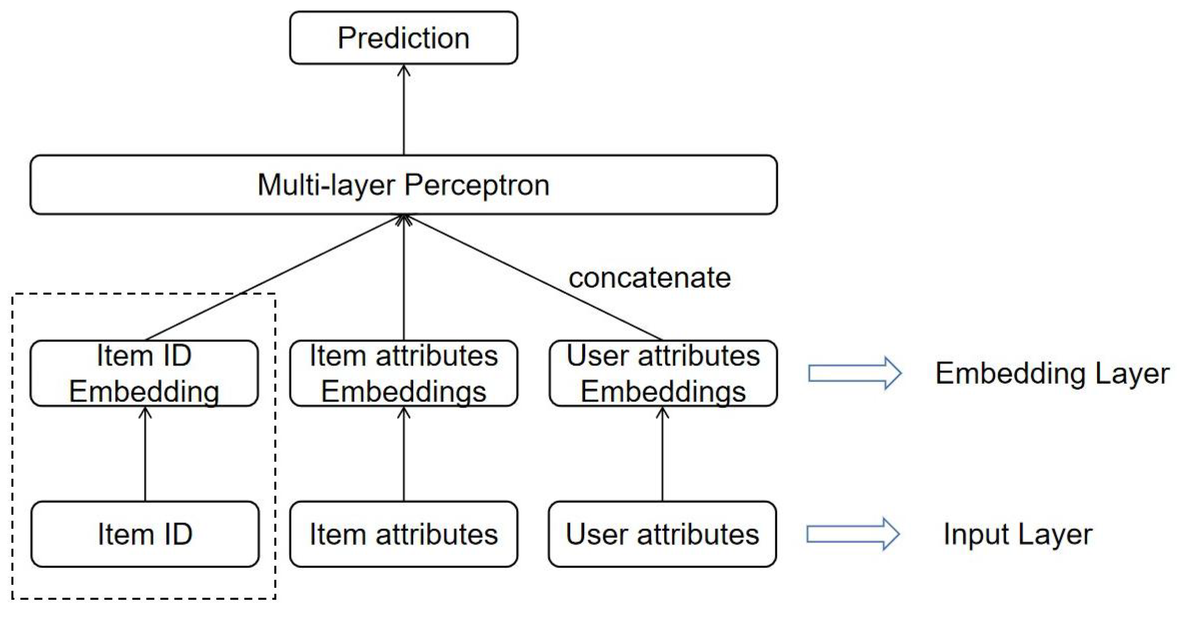 Electronics 13 03473 g001