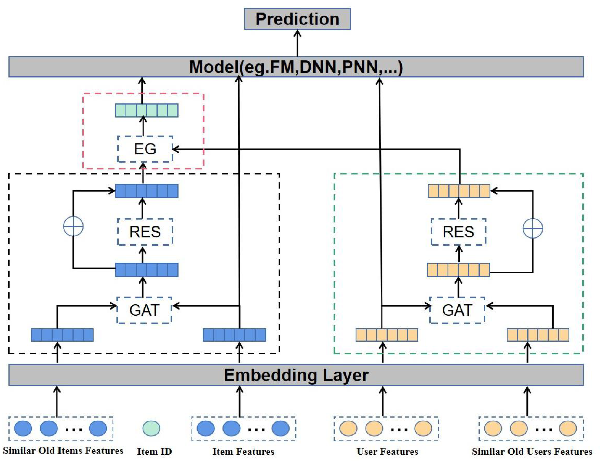 Electronics 13 03473 g003