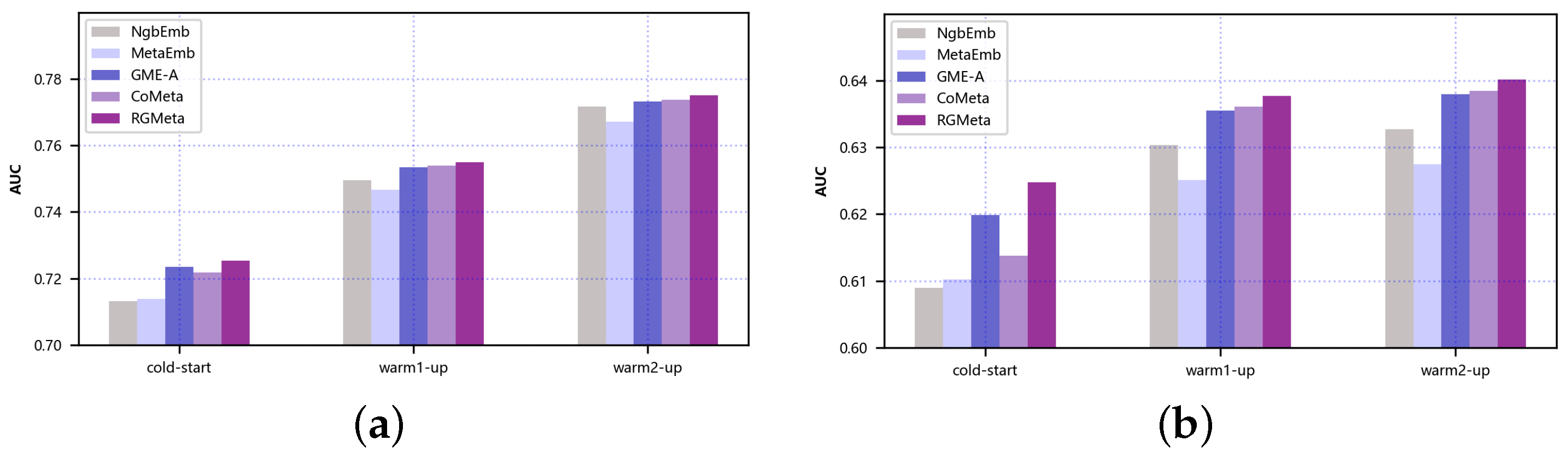 Electronics 13 03473 g004