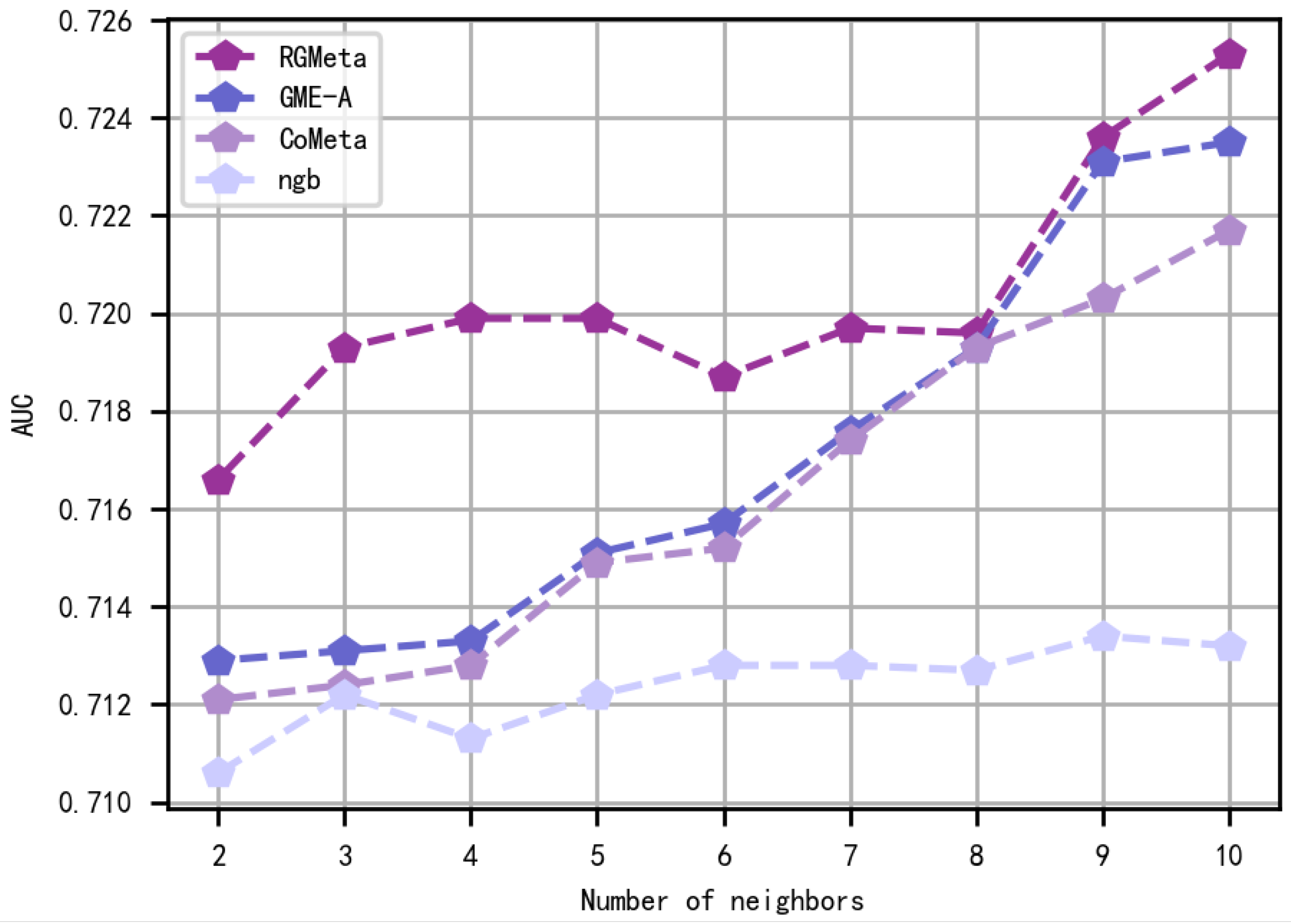 Electronics 13 03473 g006