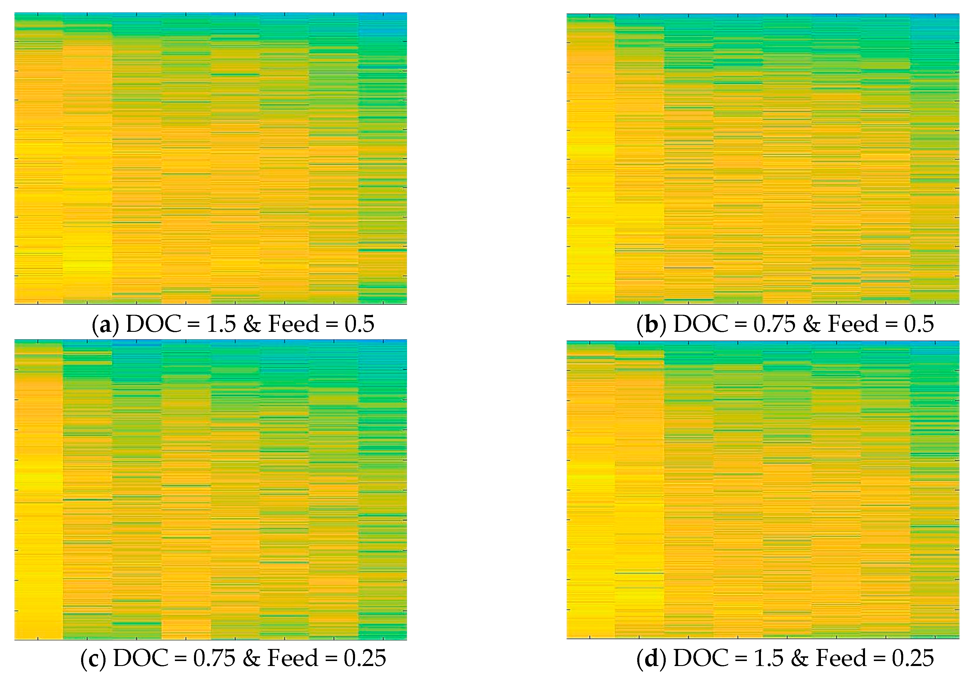 Electronics 13 03484 g003