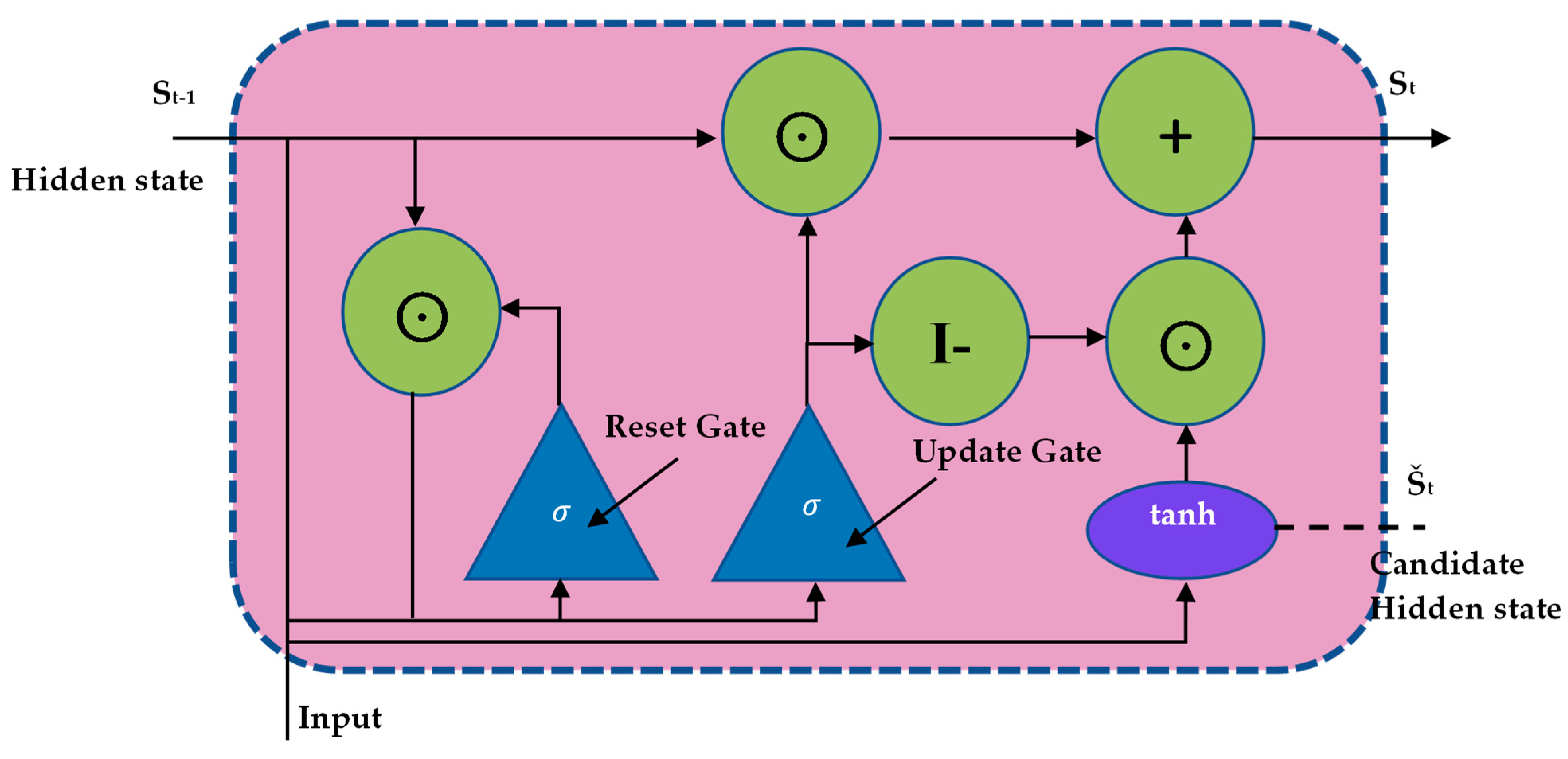 Electronics 13 03484 g005