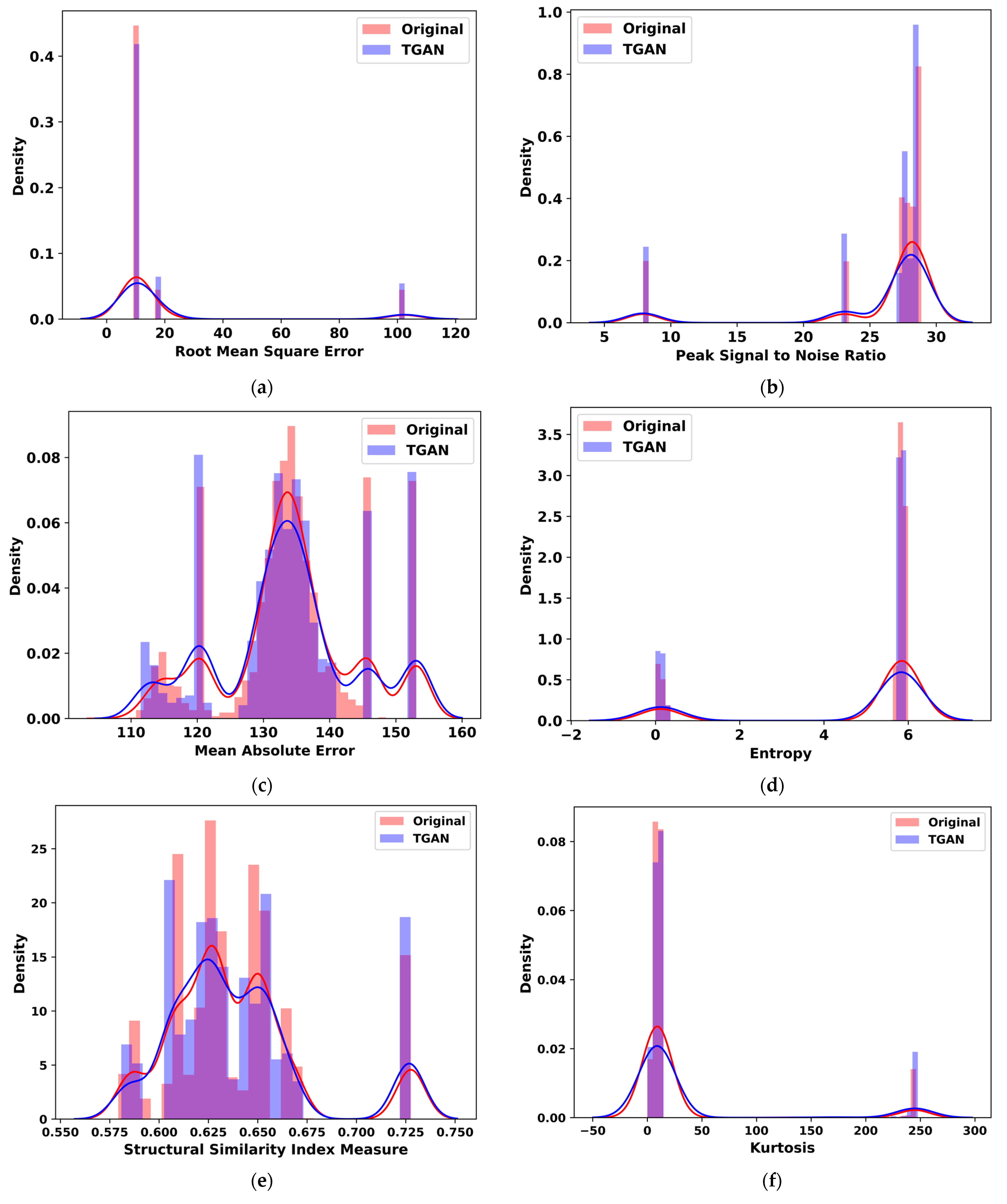 Electronics 13 03484 g007a
