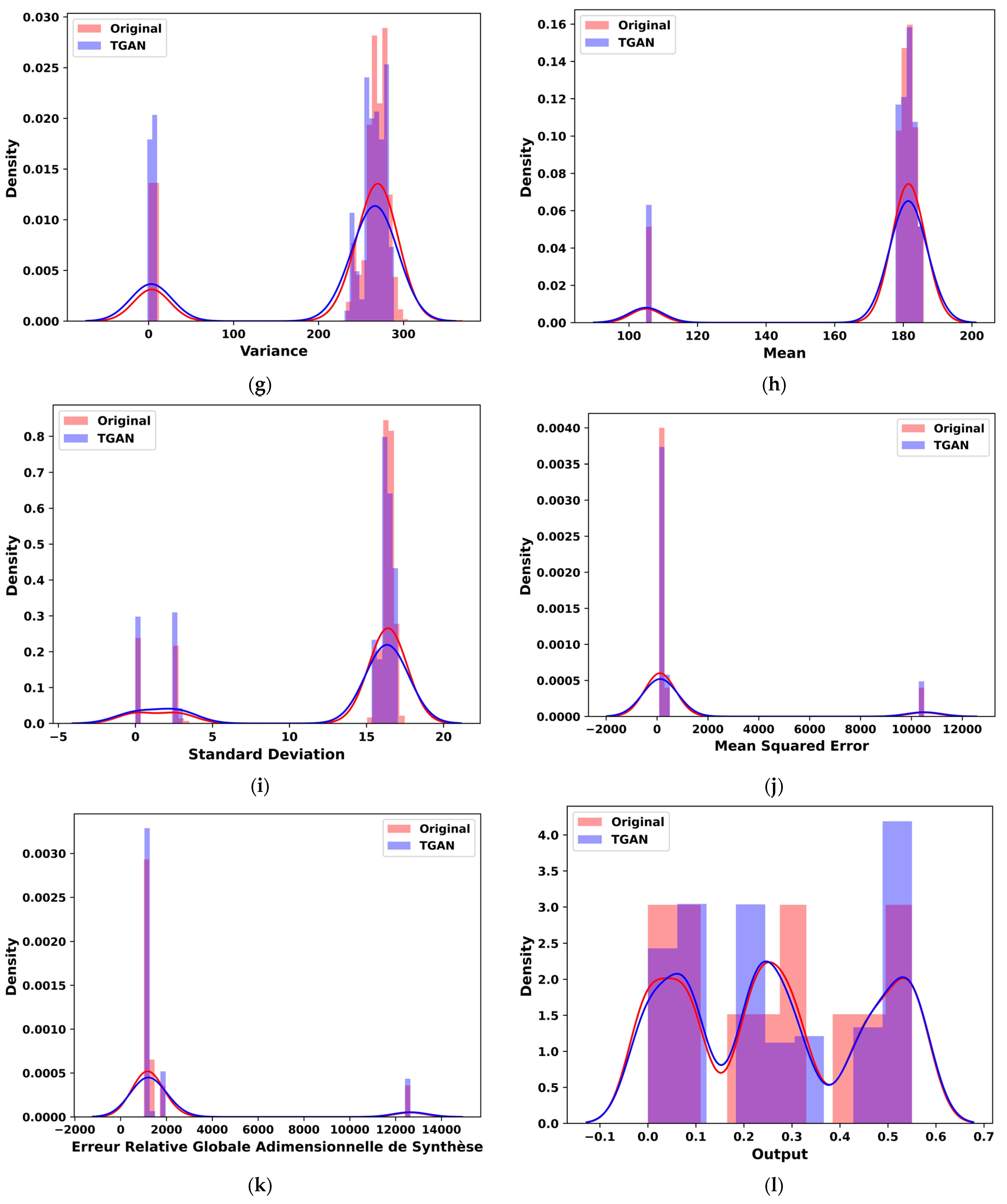 Electronics 13 03484 g007b