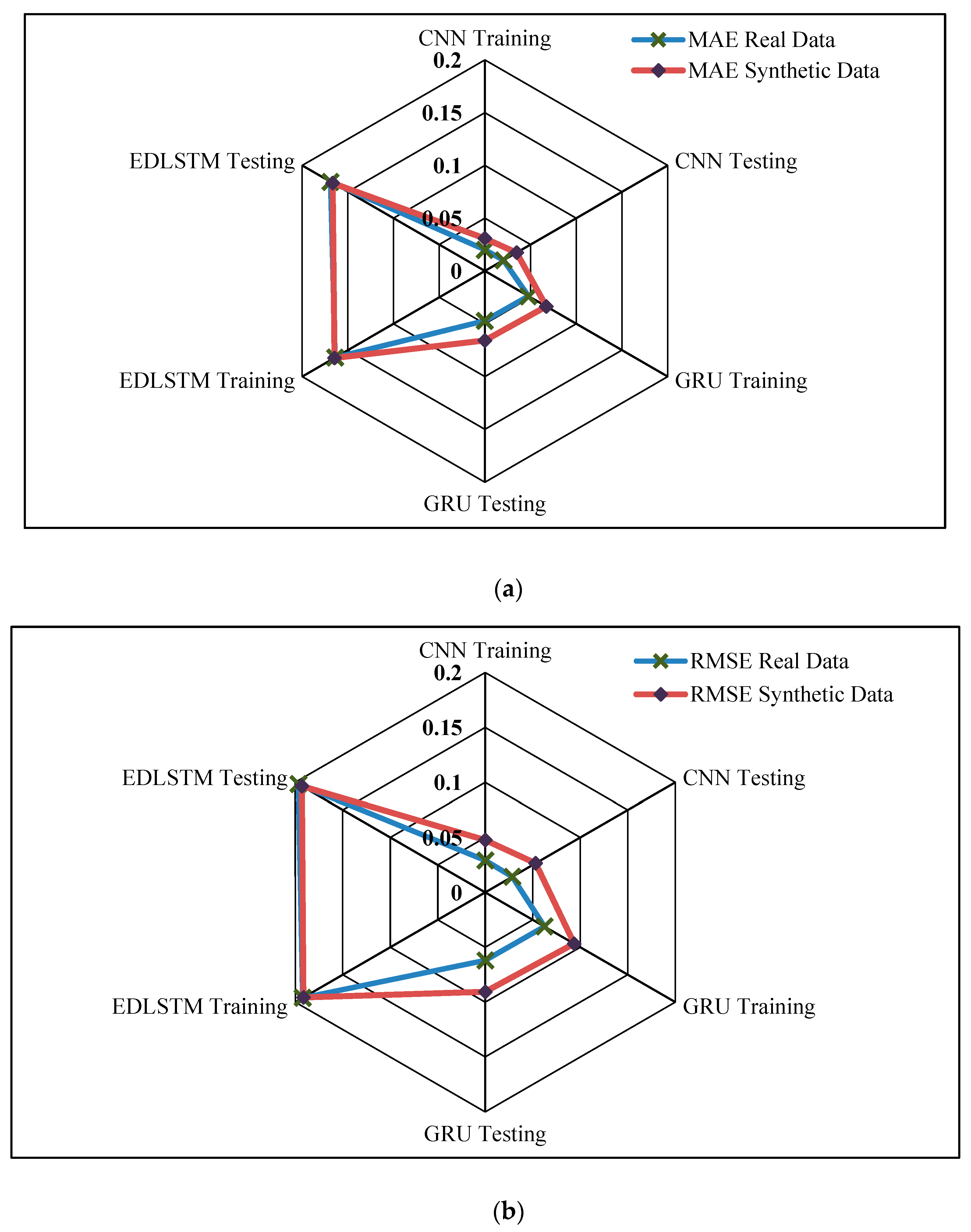 Electronics 13 03484 g008
