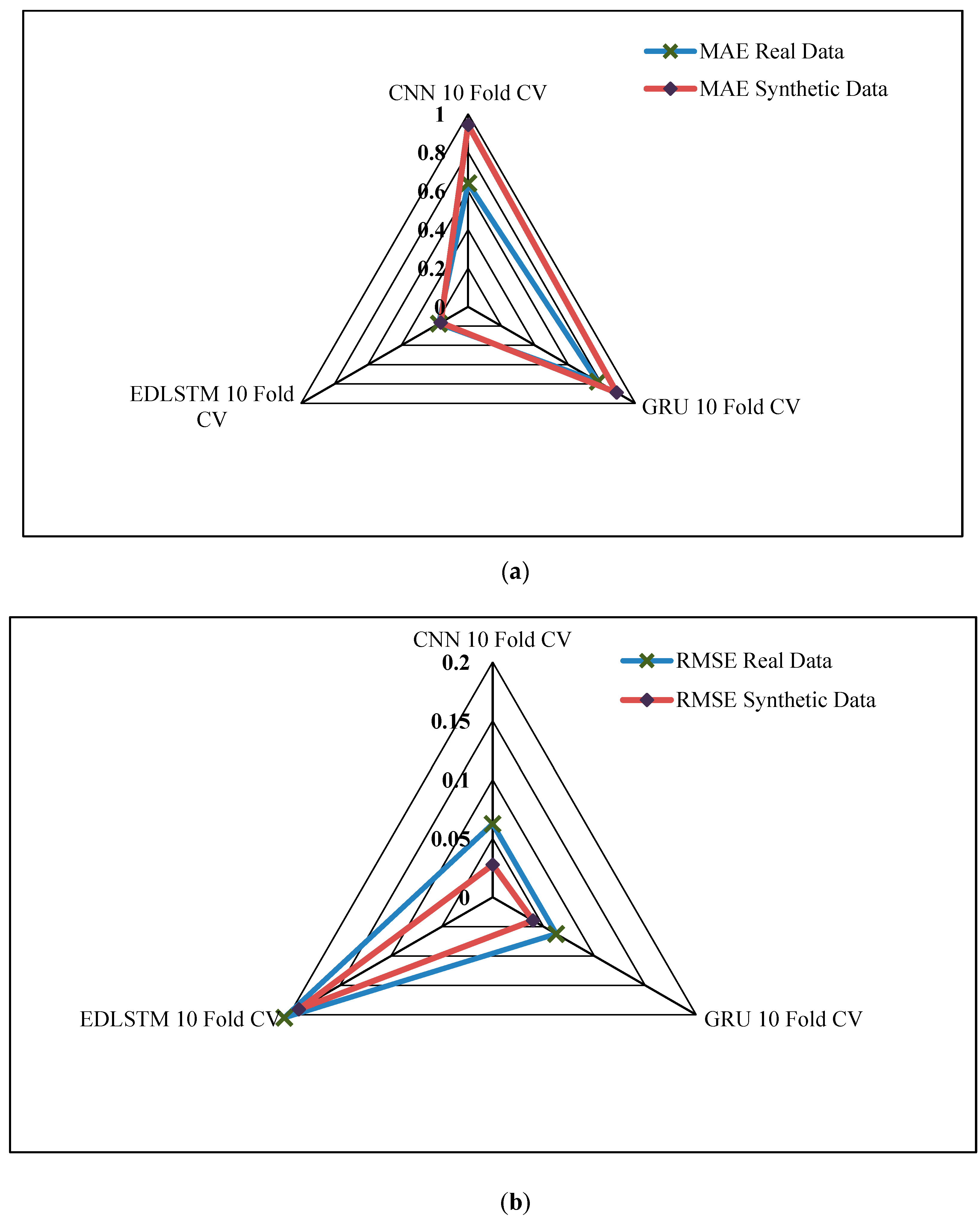 Electronics 13 03484 g009