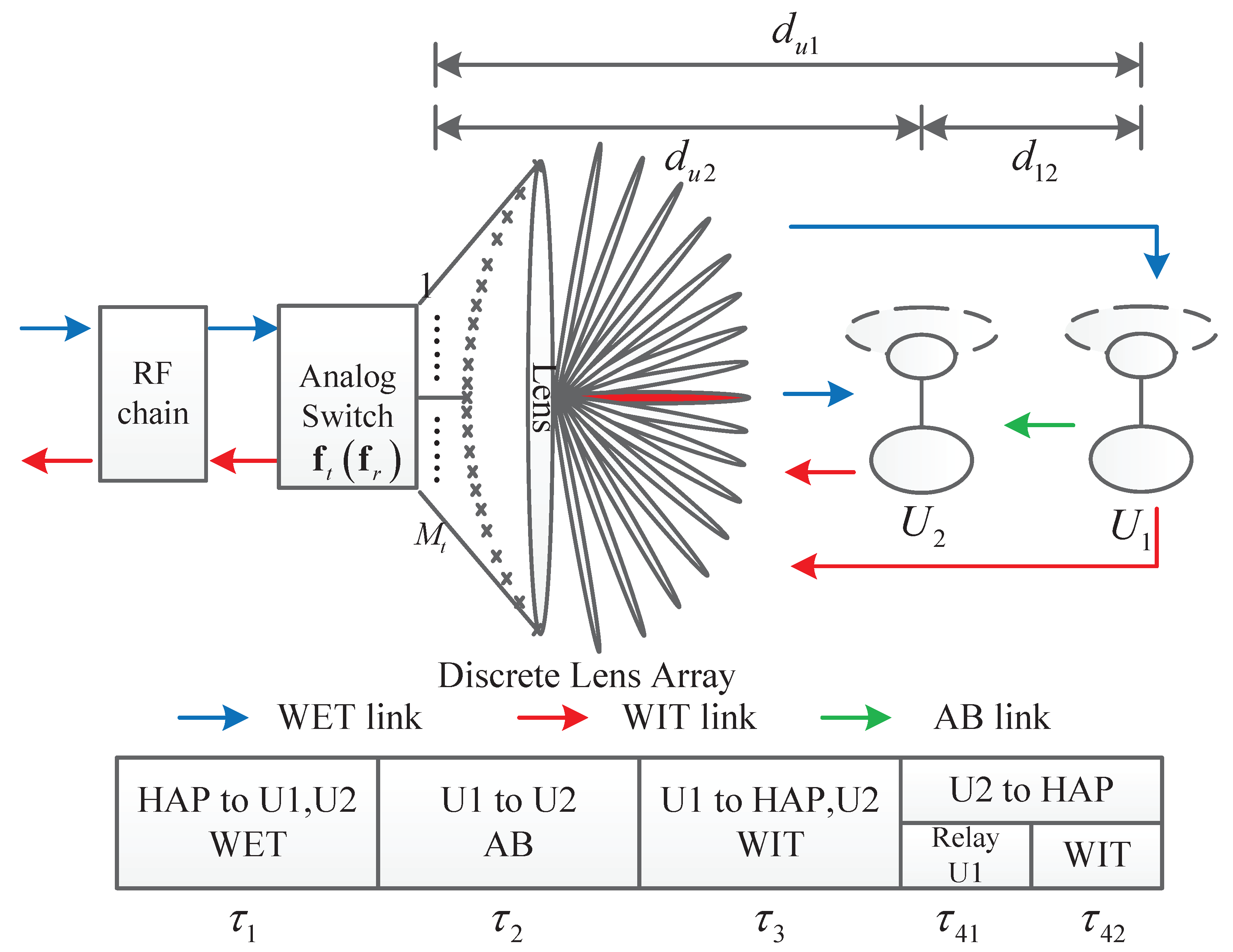 Electronics 13 03485 g001