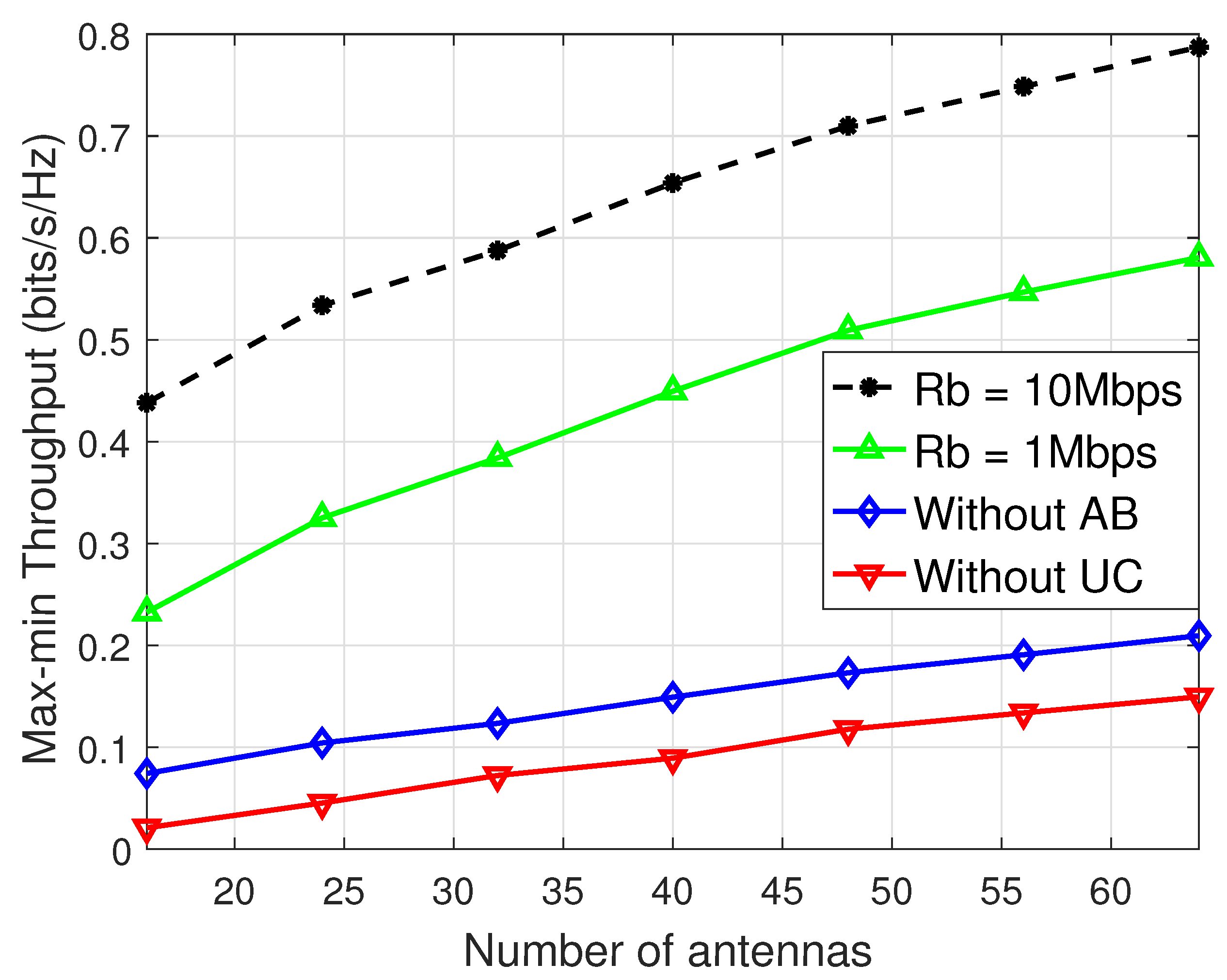 Electronics 13 03485 g003