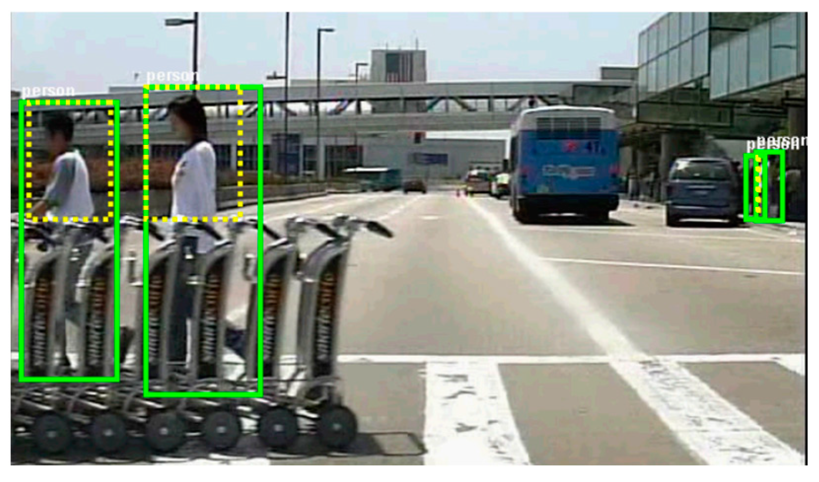 Electronics 13 03486 g006