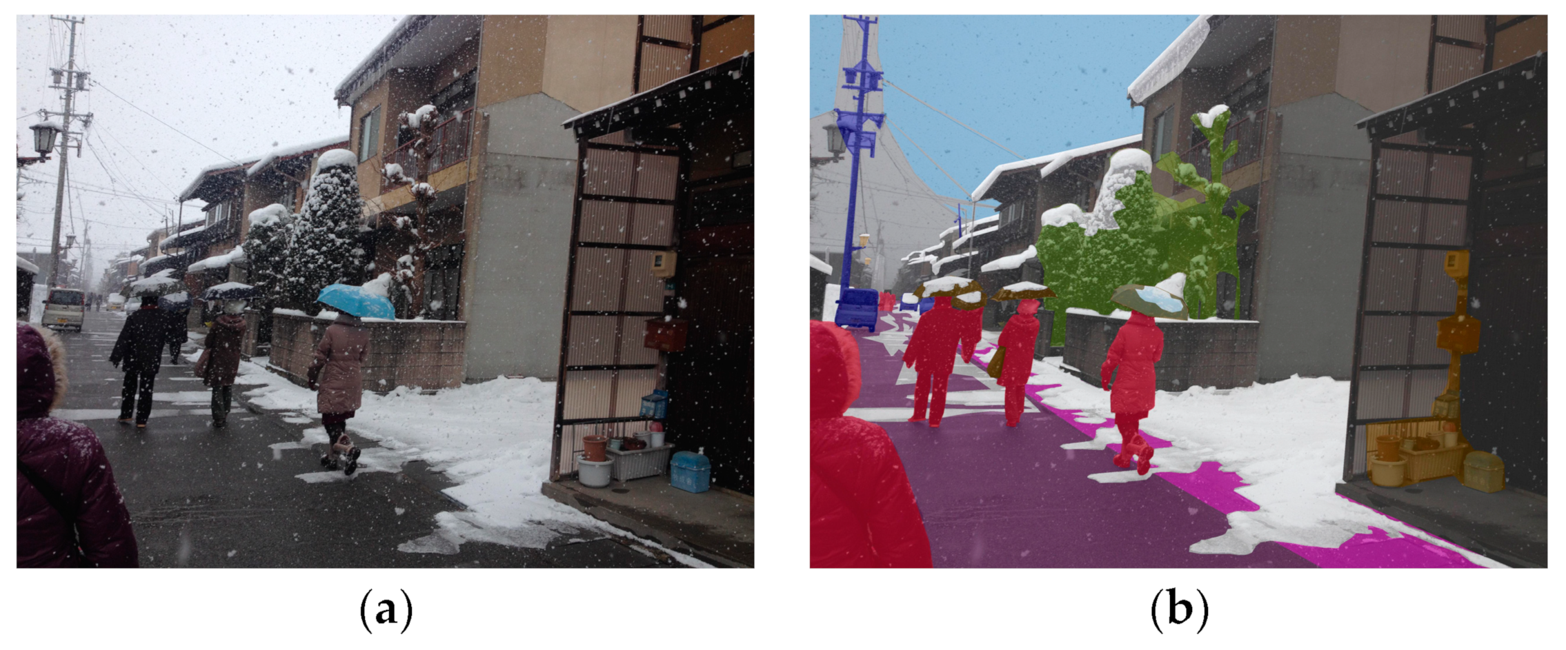 Electronics 13 03486 g008