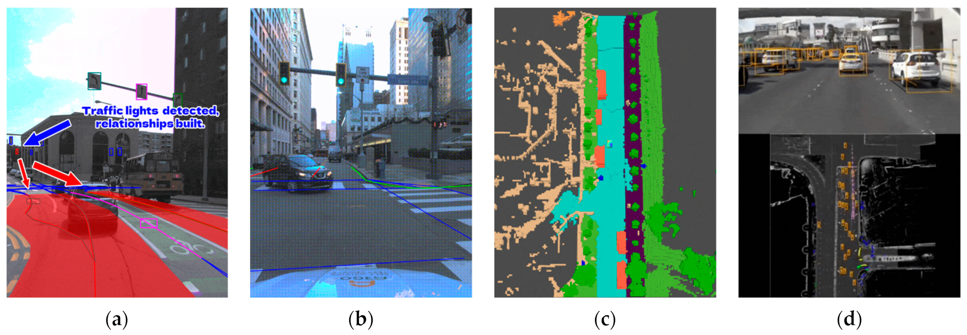 Electronics 13 03486 g022