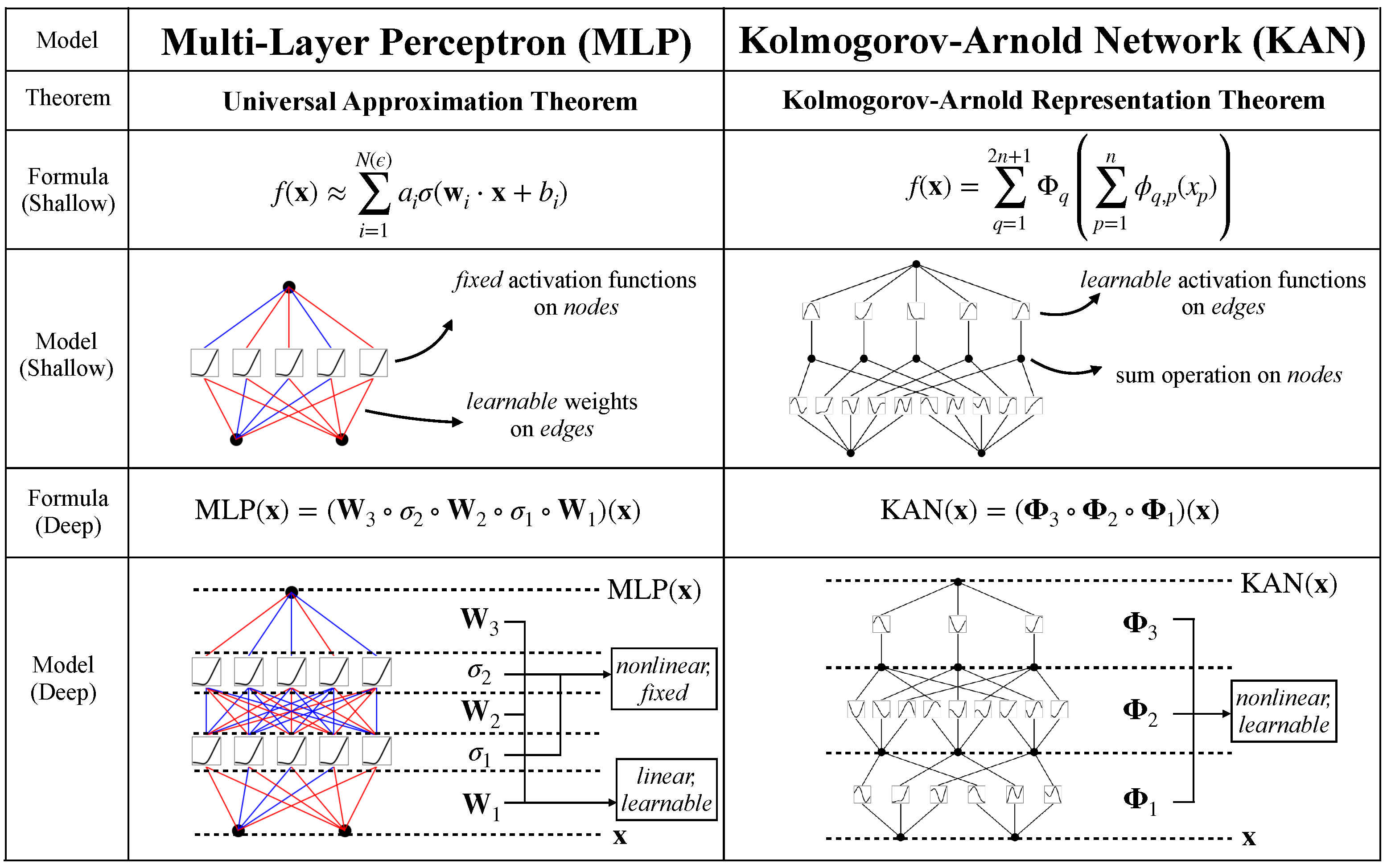 Electronics 13 03487 g011