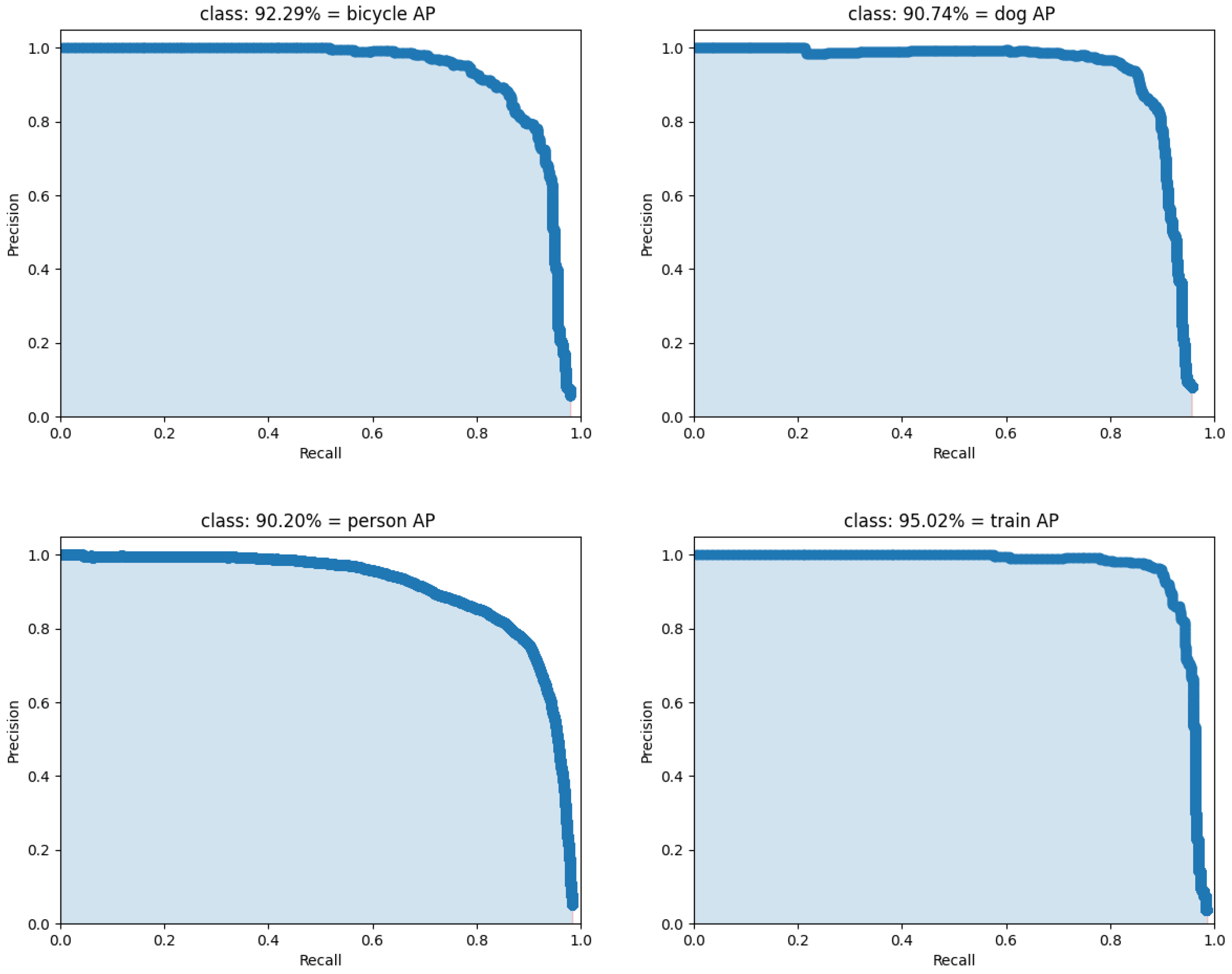 Electronics 13 03487 g021