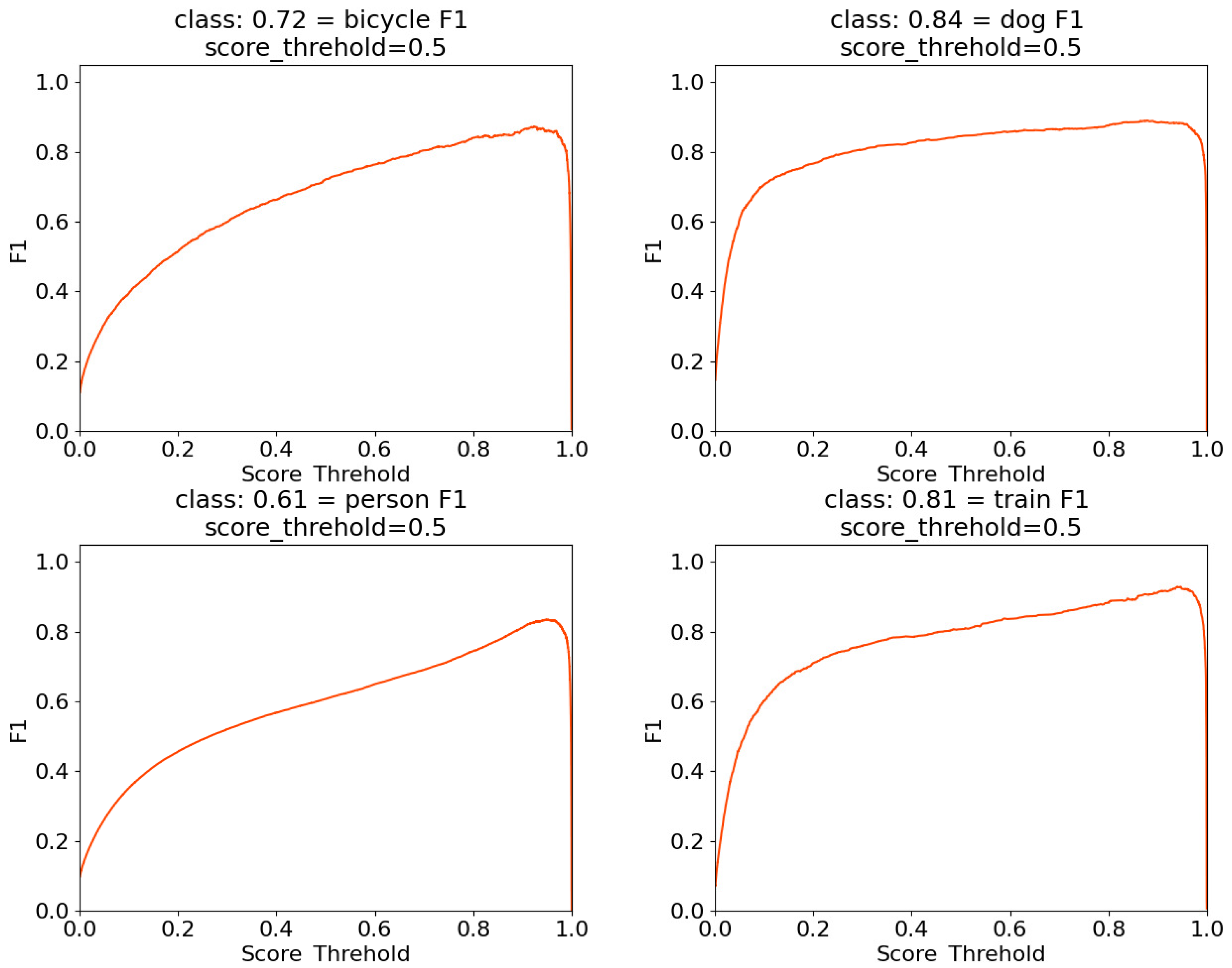 Electronics 13 03487 g023