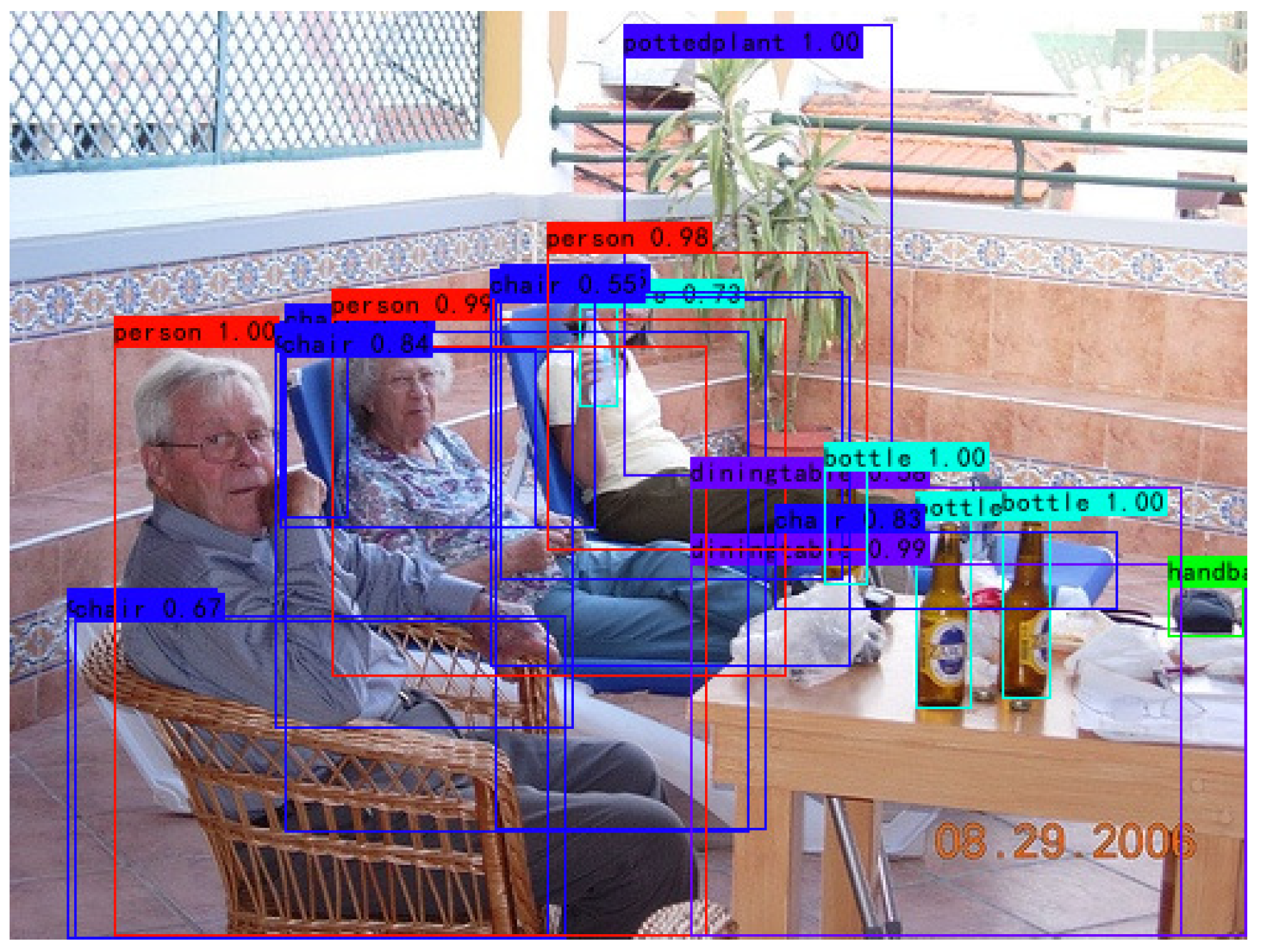 Electronics 13 03487 g028