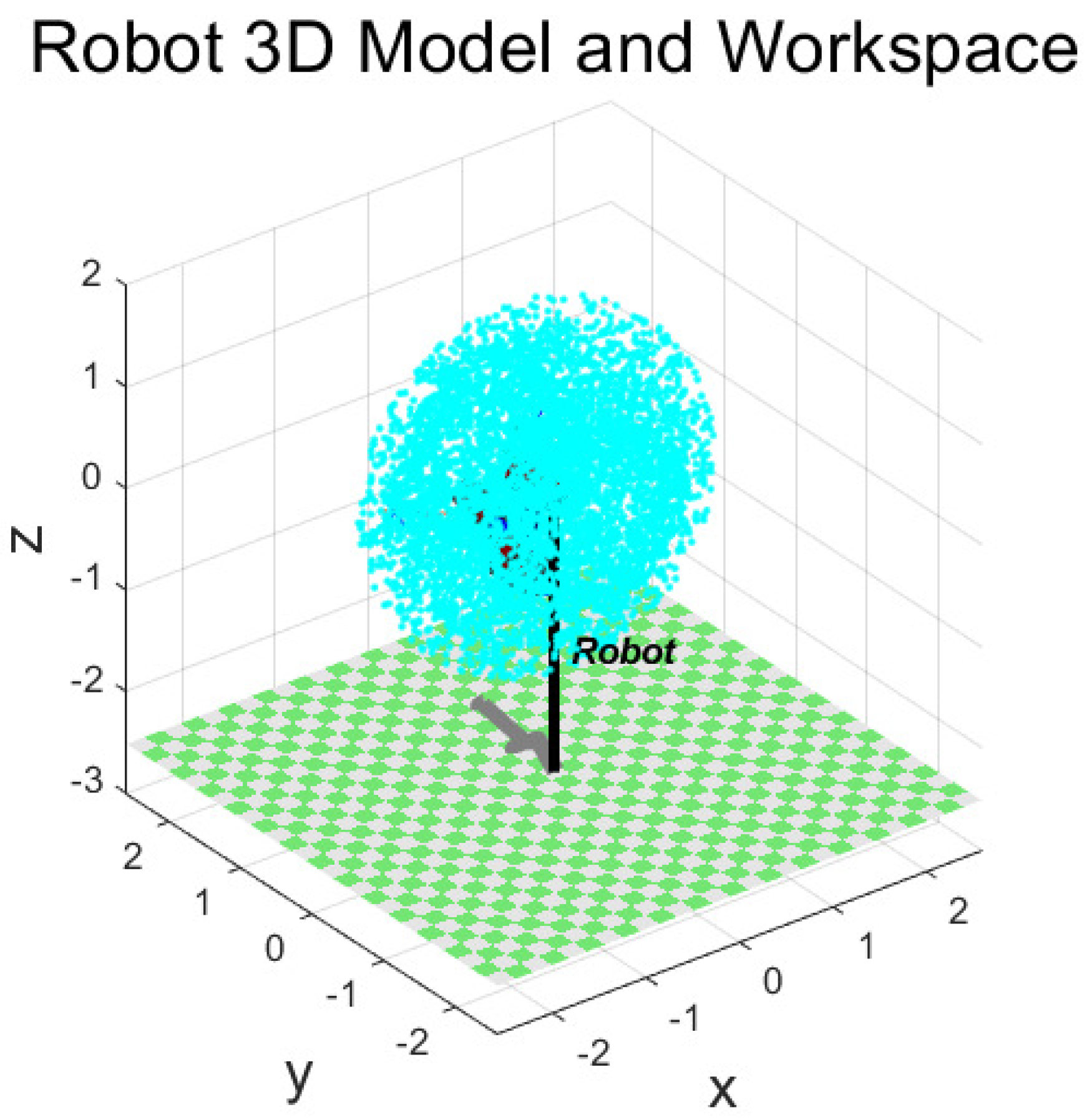 Electronics 13 03487 g034