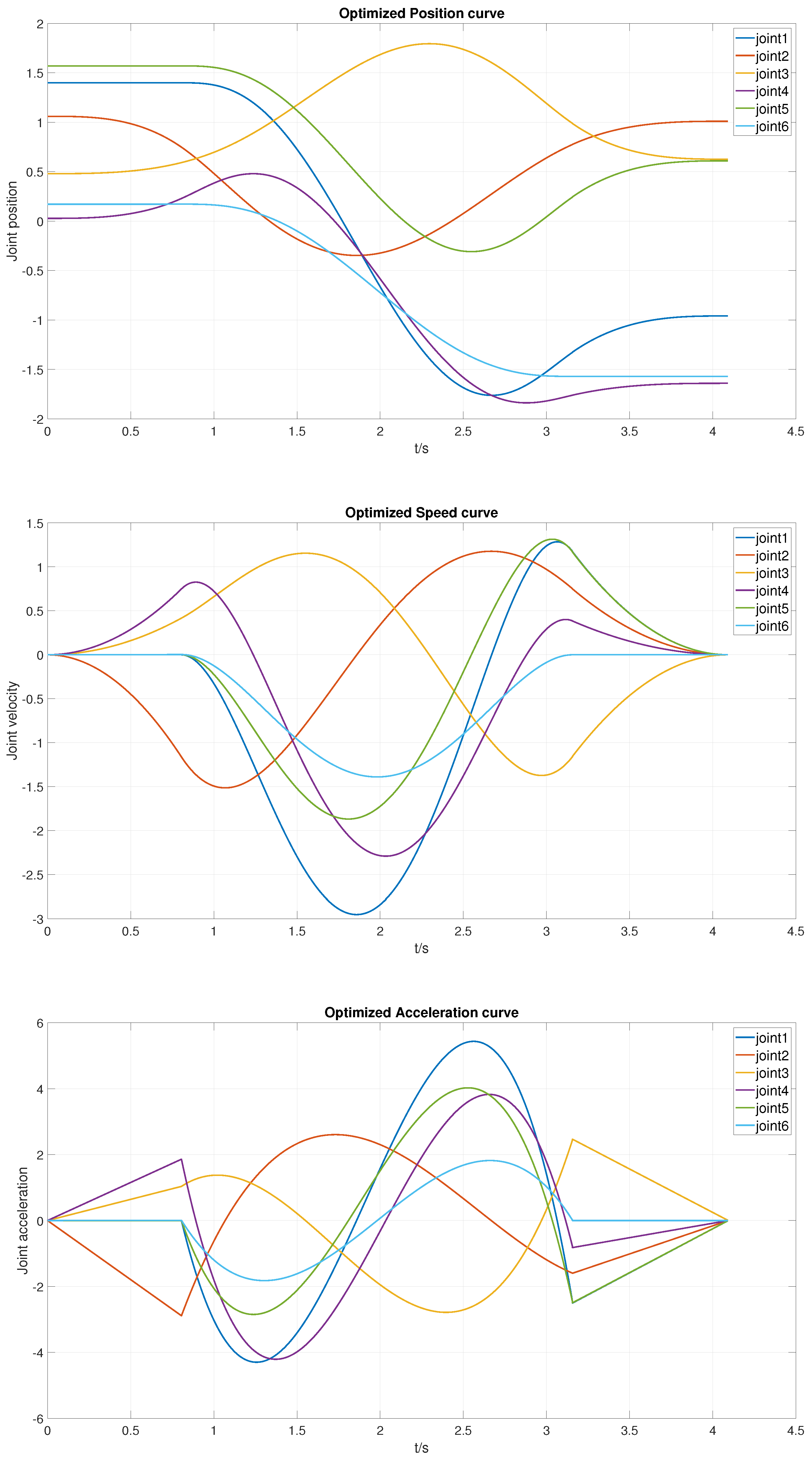 Electronics 13 03487 g037b