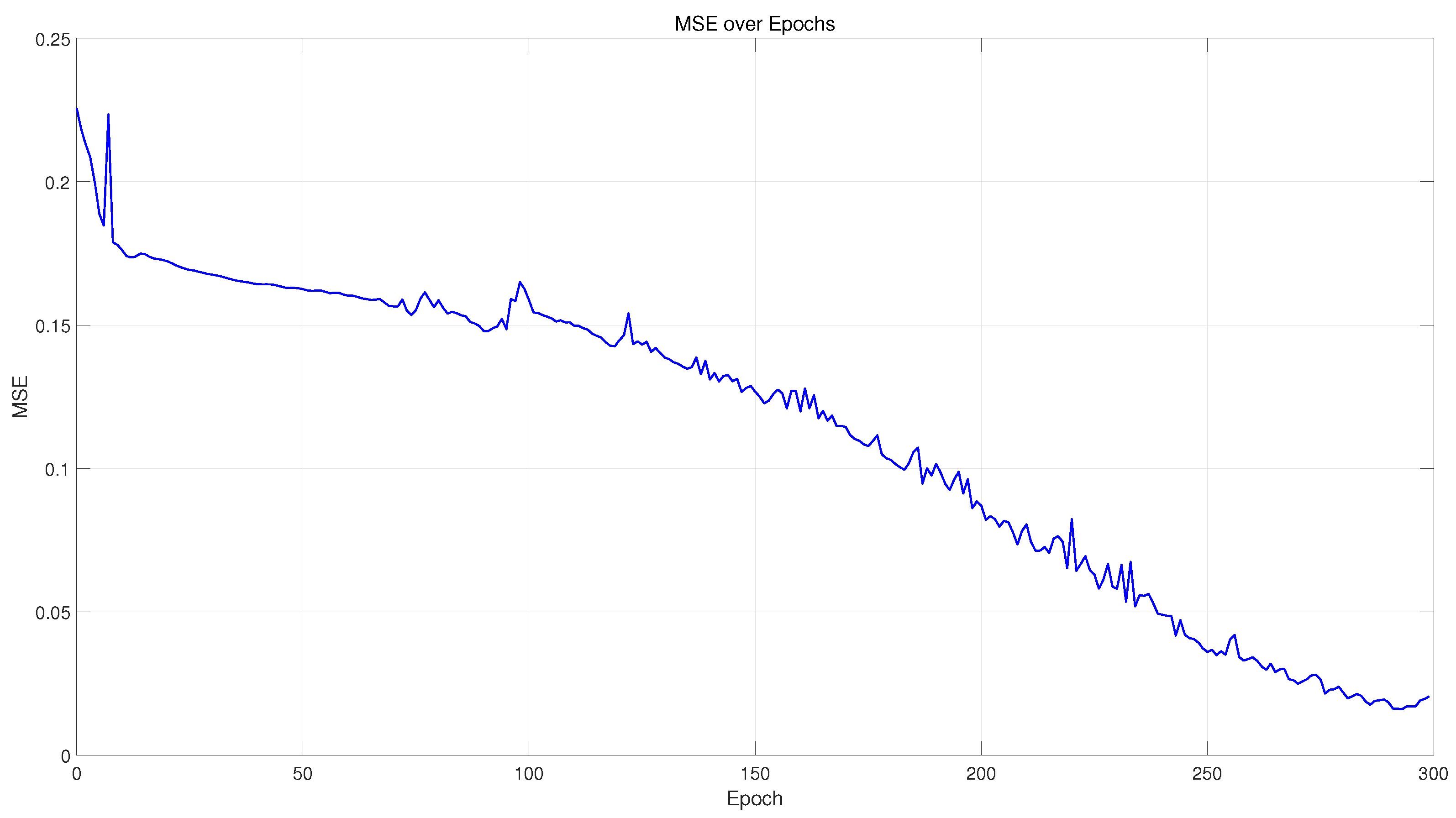 Electronics 13 03487 g039