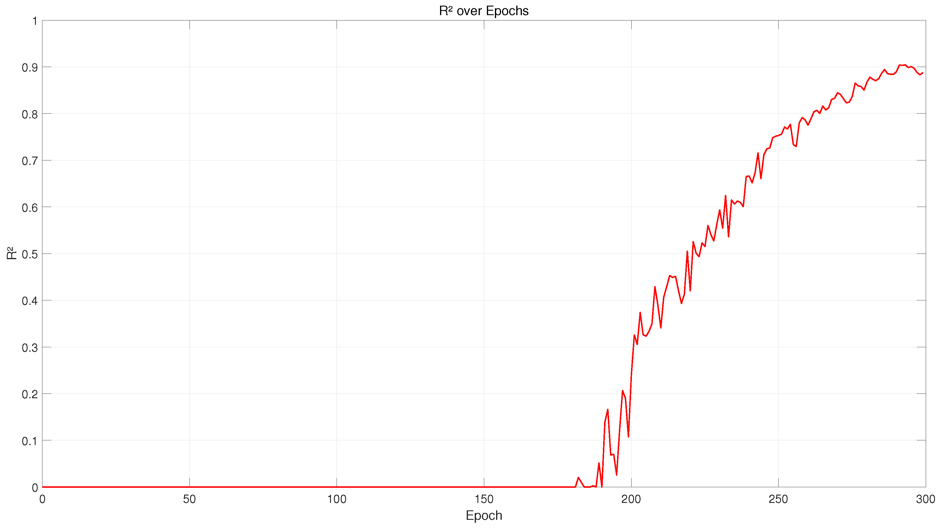 Electronics 13 03487 g040