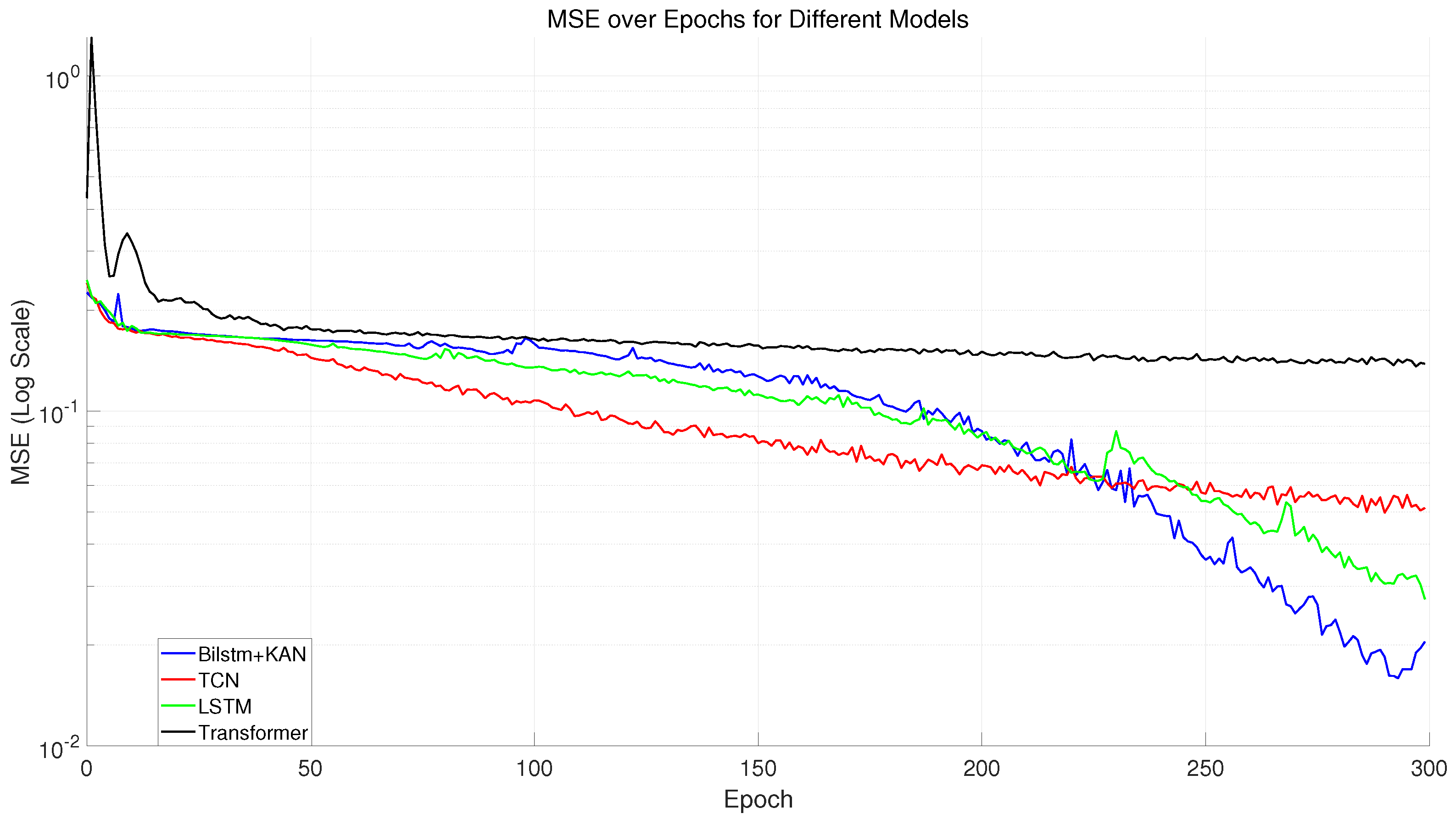 Electronics 13 03487 g041