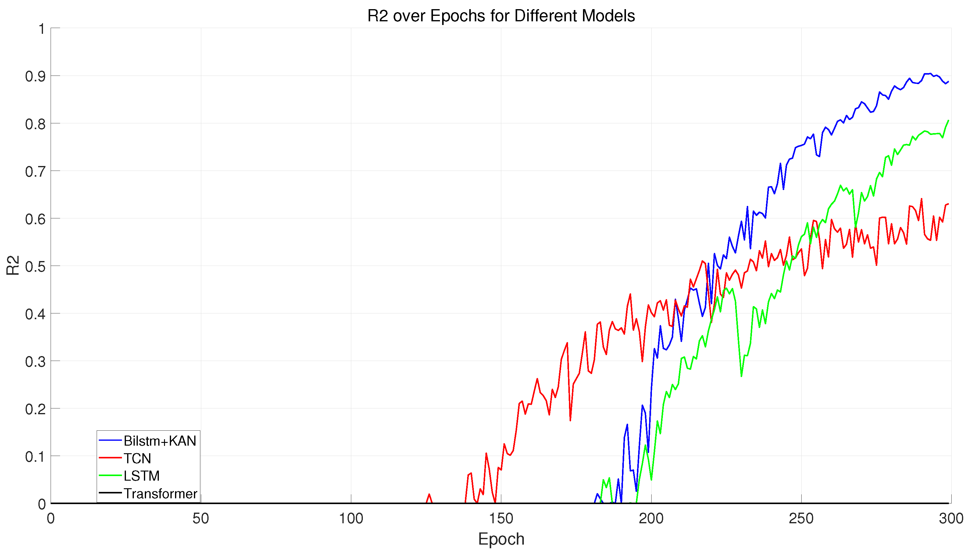 Electronics 13 03487 g042