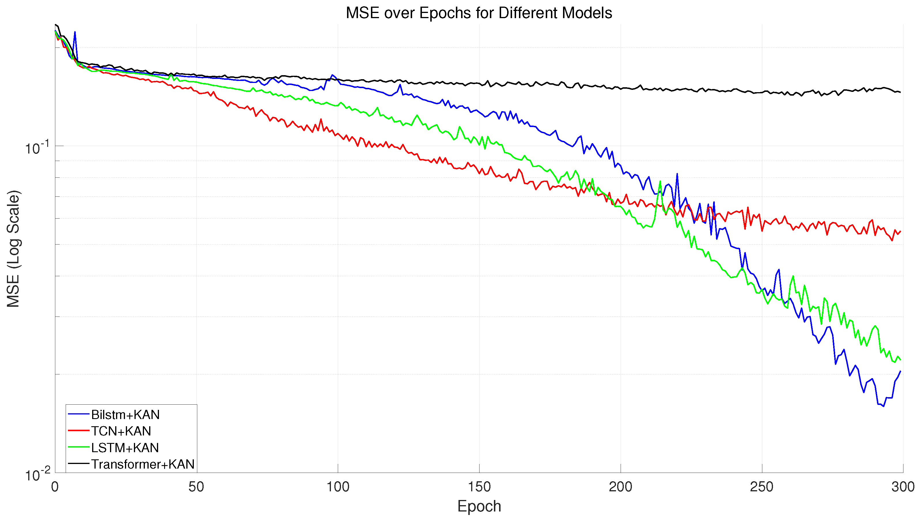 Electronics 13 03487 g043