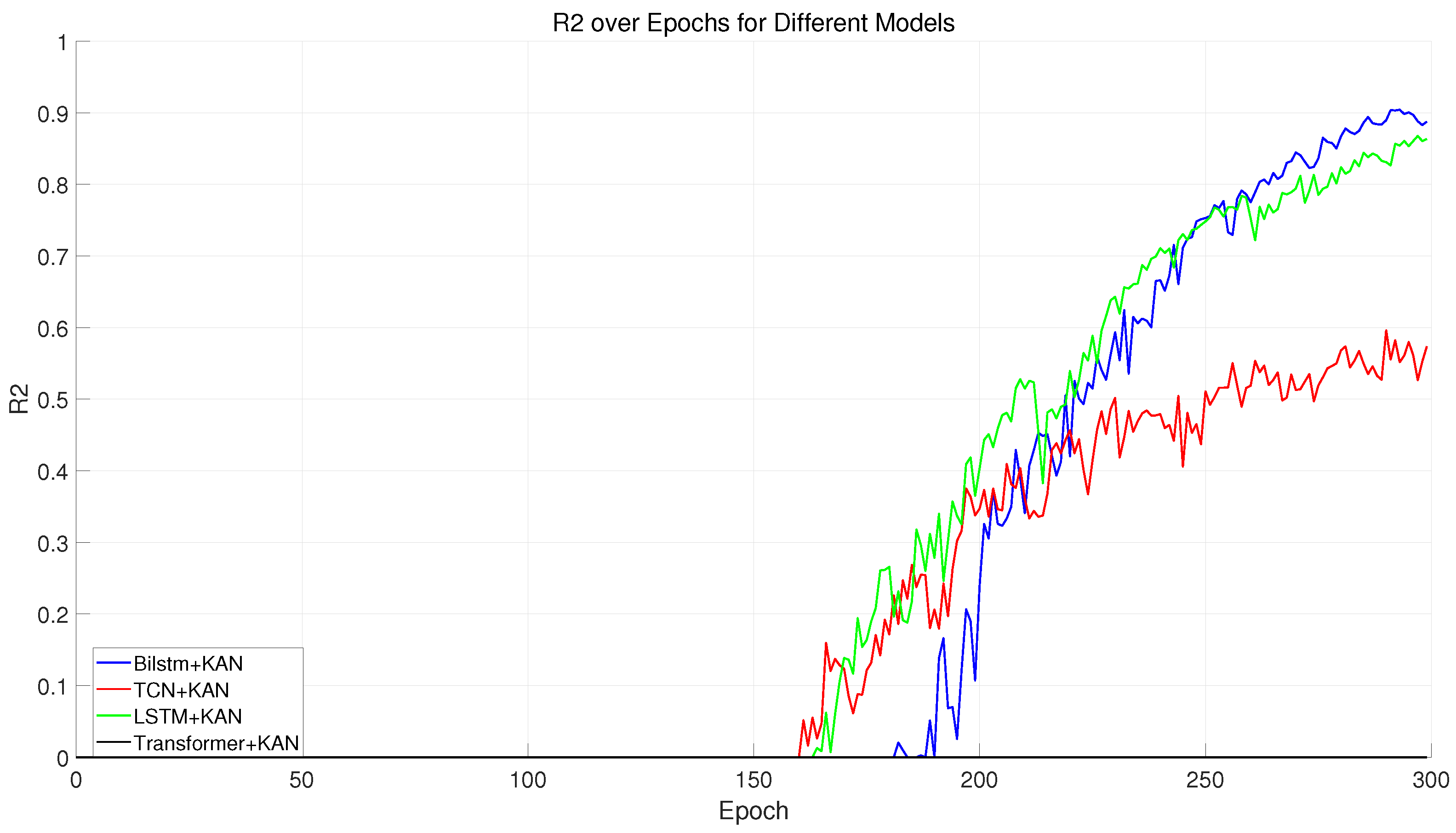 Electronics 13 03487 g044